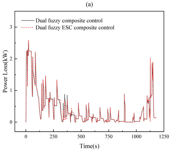 Energies 19 04010 g010a Energies 19 04010 g010a