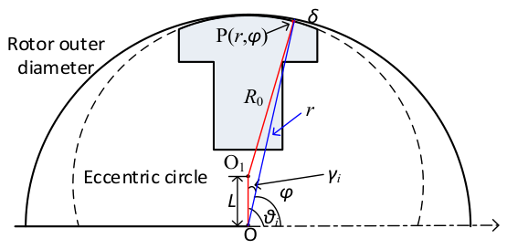 Energies 19 04012 g004 Energies 19 04012 g004