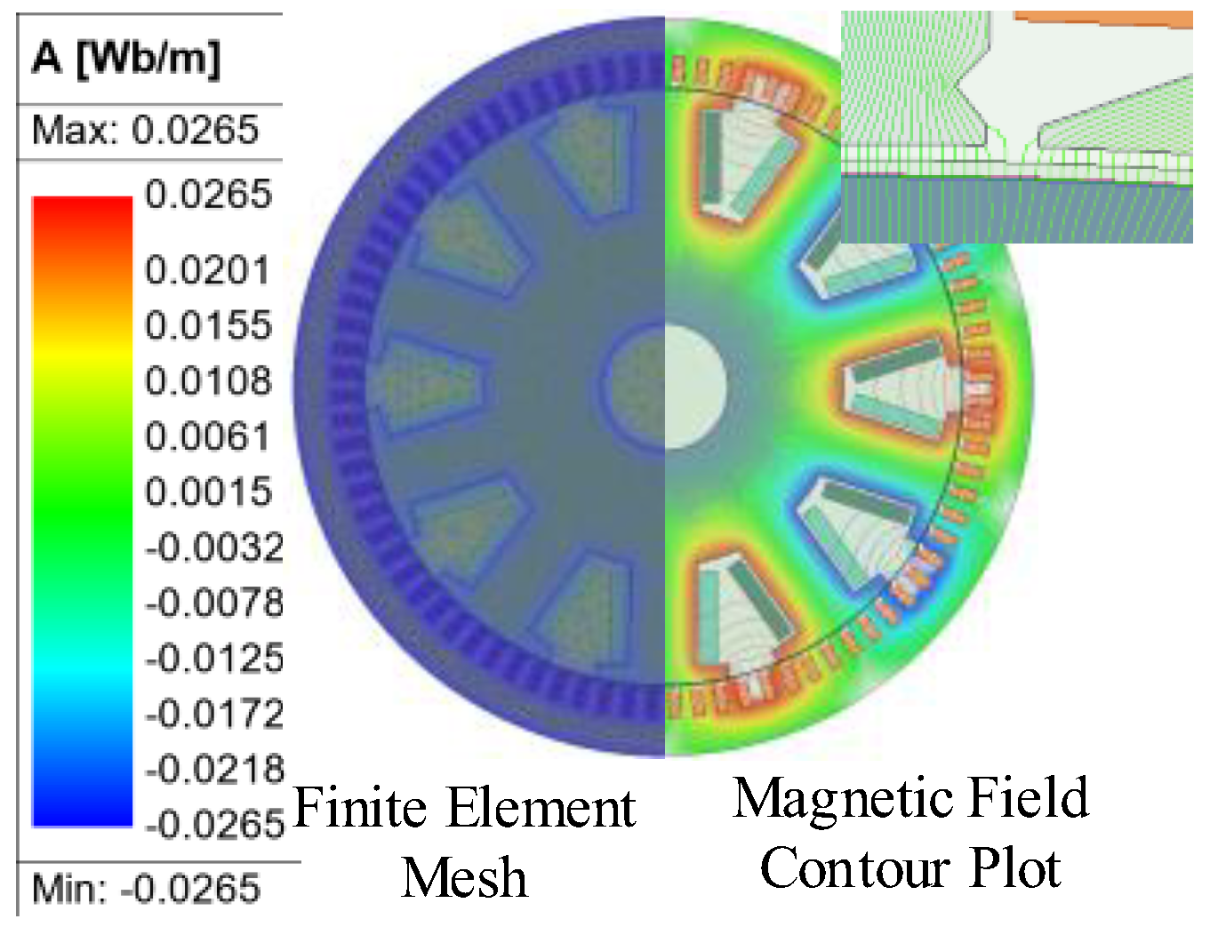 Energies 19 04012 g006 Energies 19 04012 g006