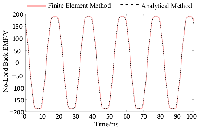 Energies 19 04012 g013 Energies 19 04012 g013