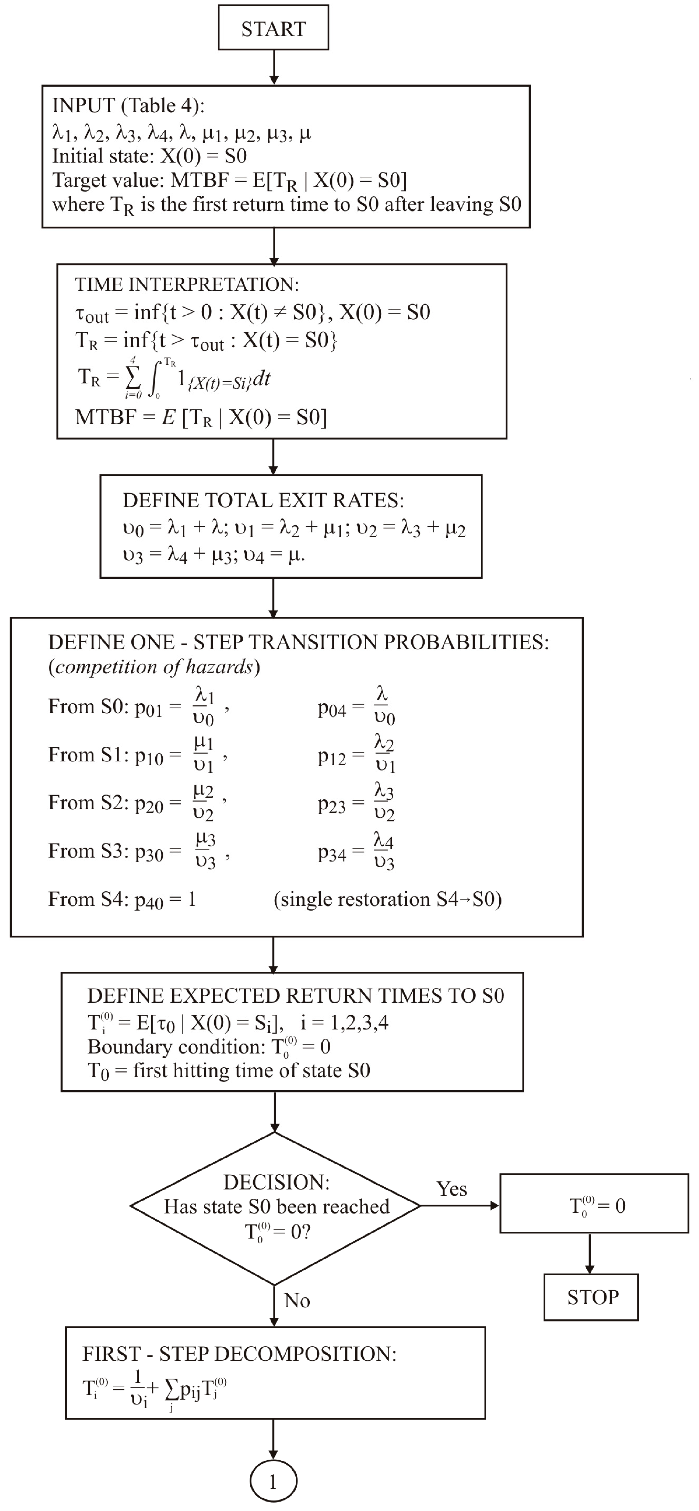 Energies 19 04020 g010a Energies 19 04020 g010a