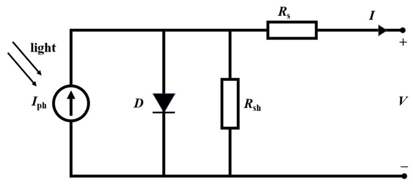 Energies 19 04022 g001 Energies 19 04022 g001
