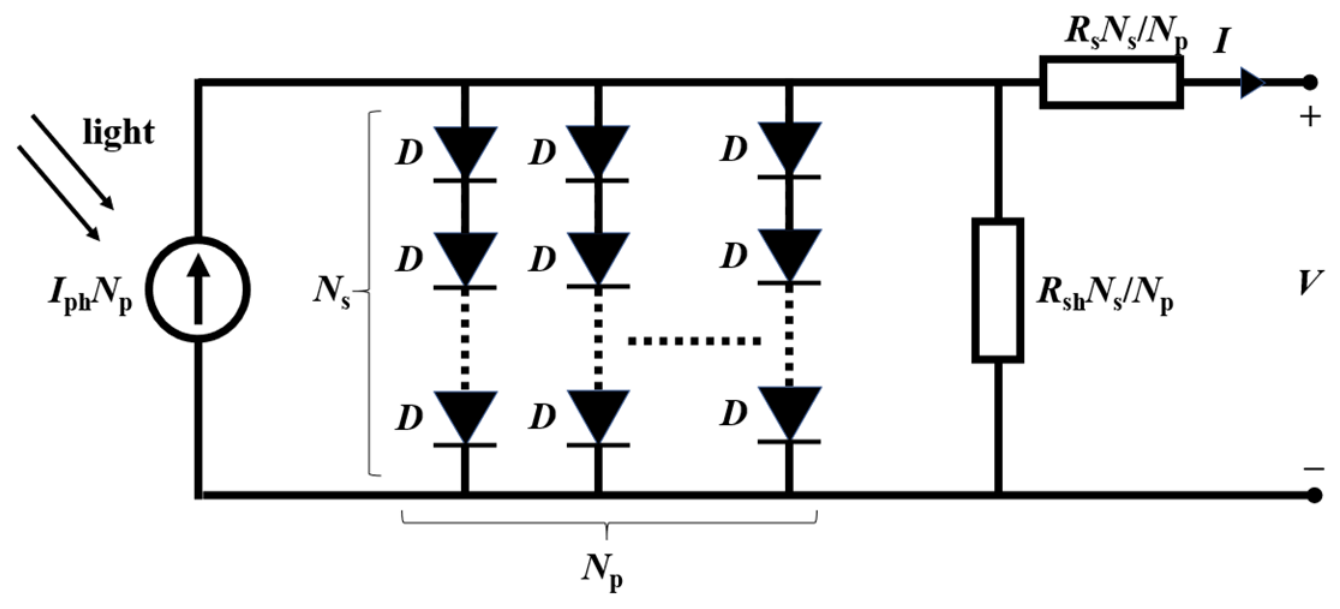 Energies 19 04022 g002 Energies 19 04022 g002
