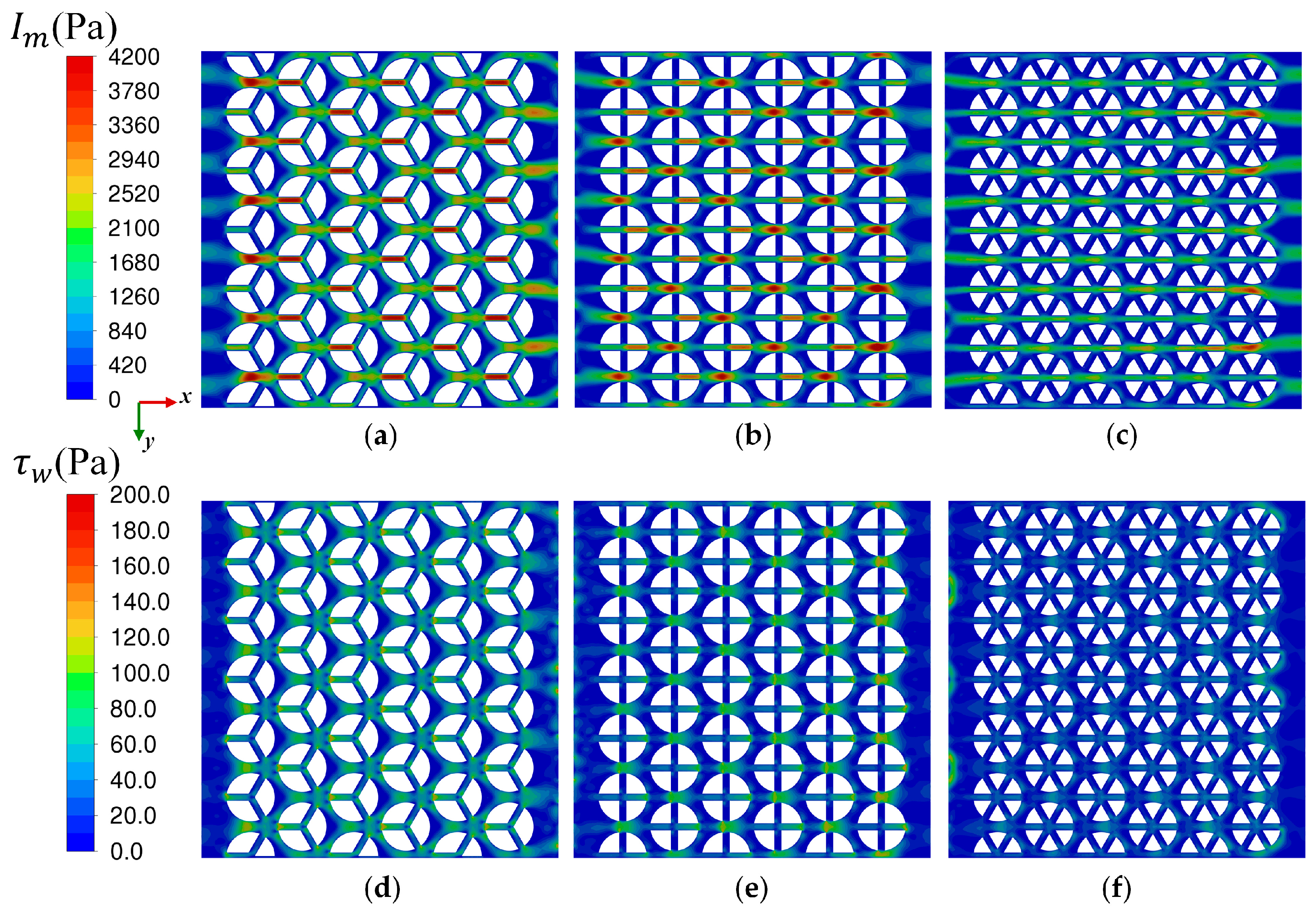 Energies 19 04064 g015 Energies 19 04064 g015