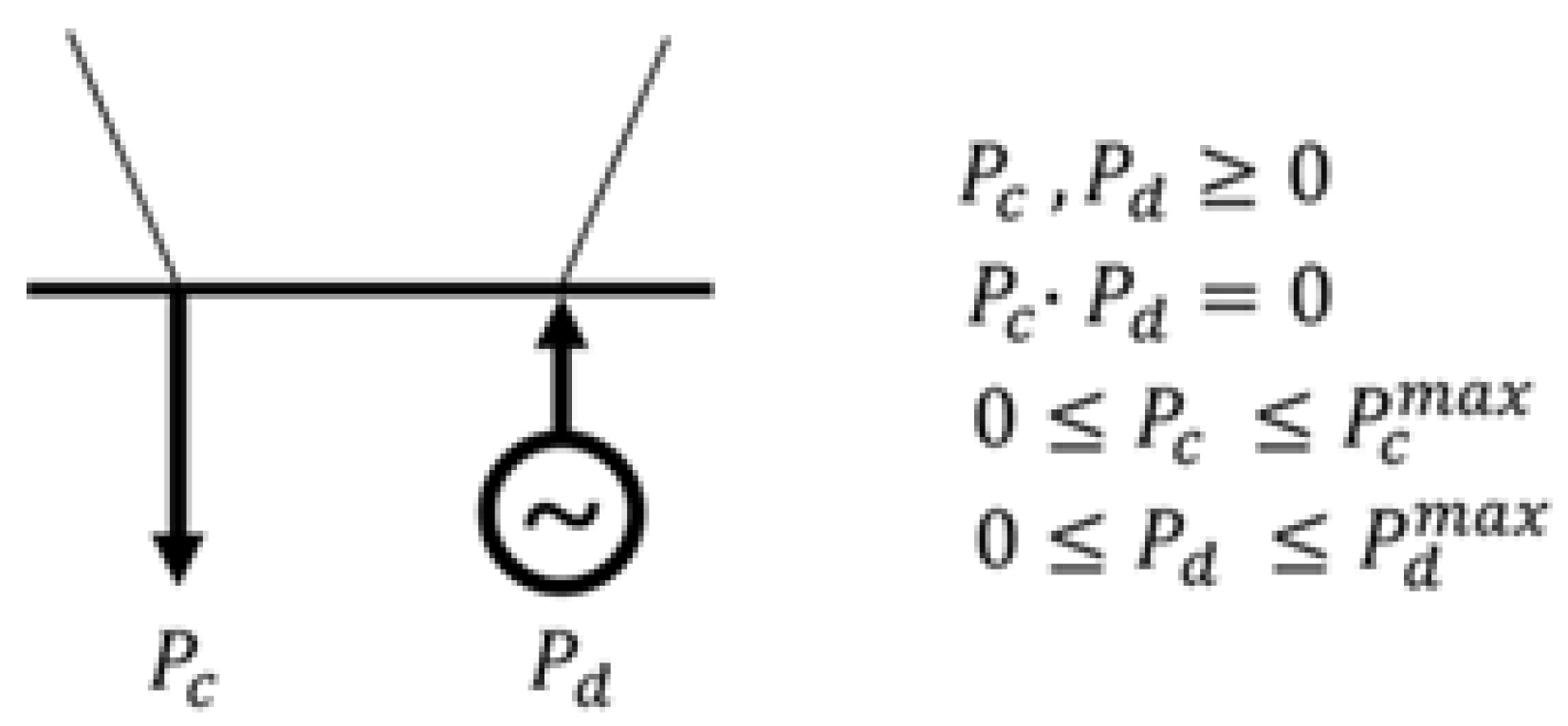 Energies 19 04075 g002