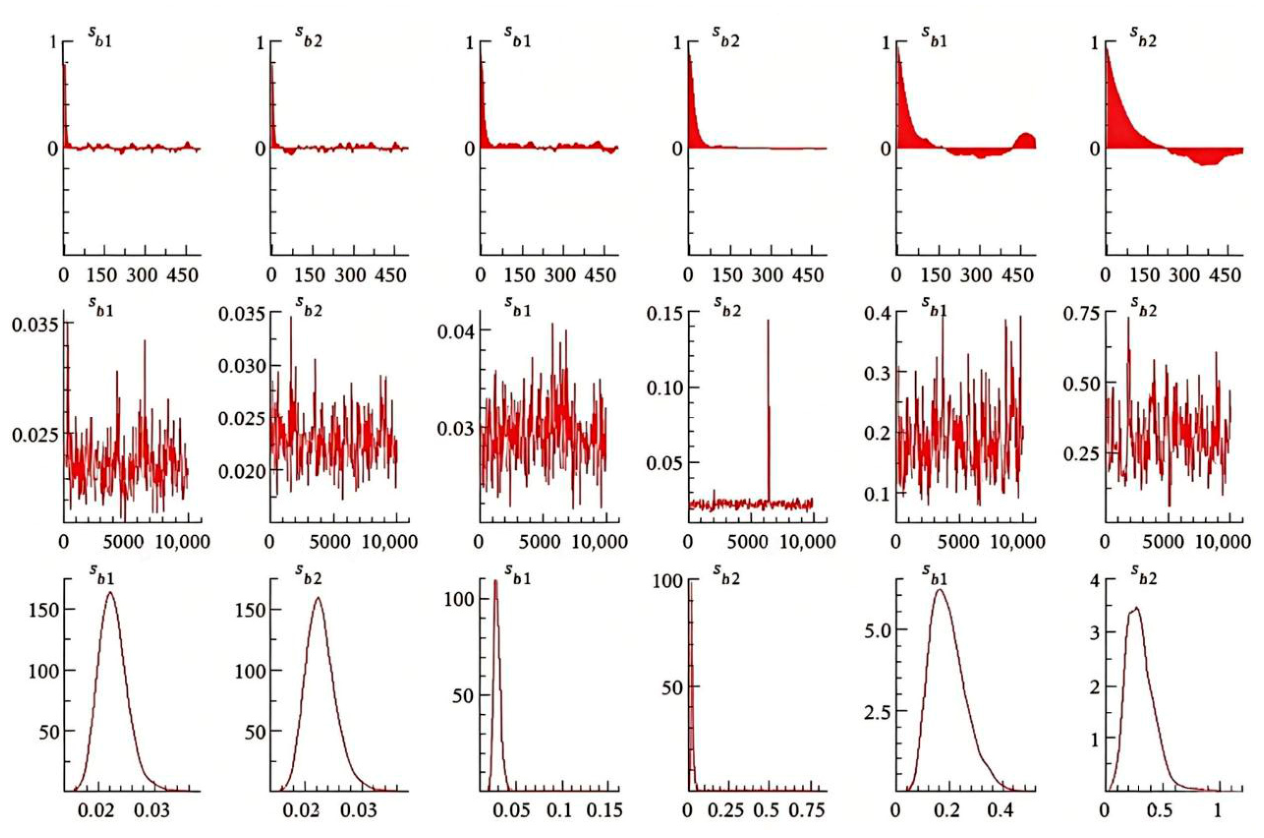 Energies 19 04114 g004 Energies 19 04114 g004