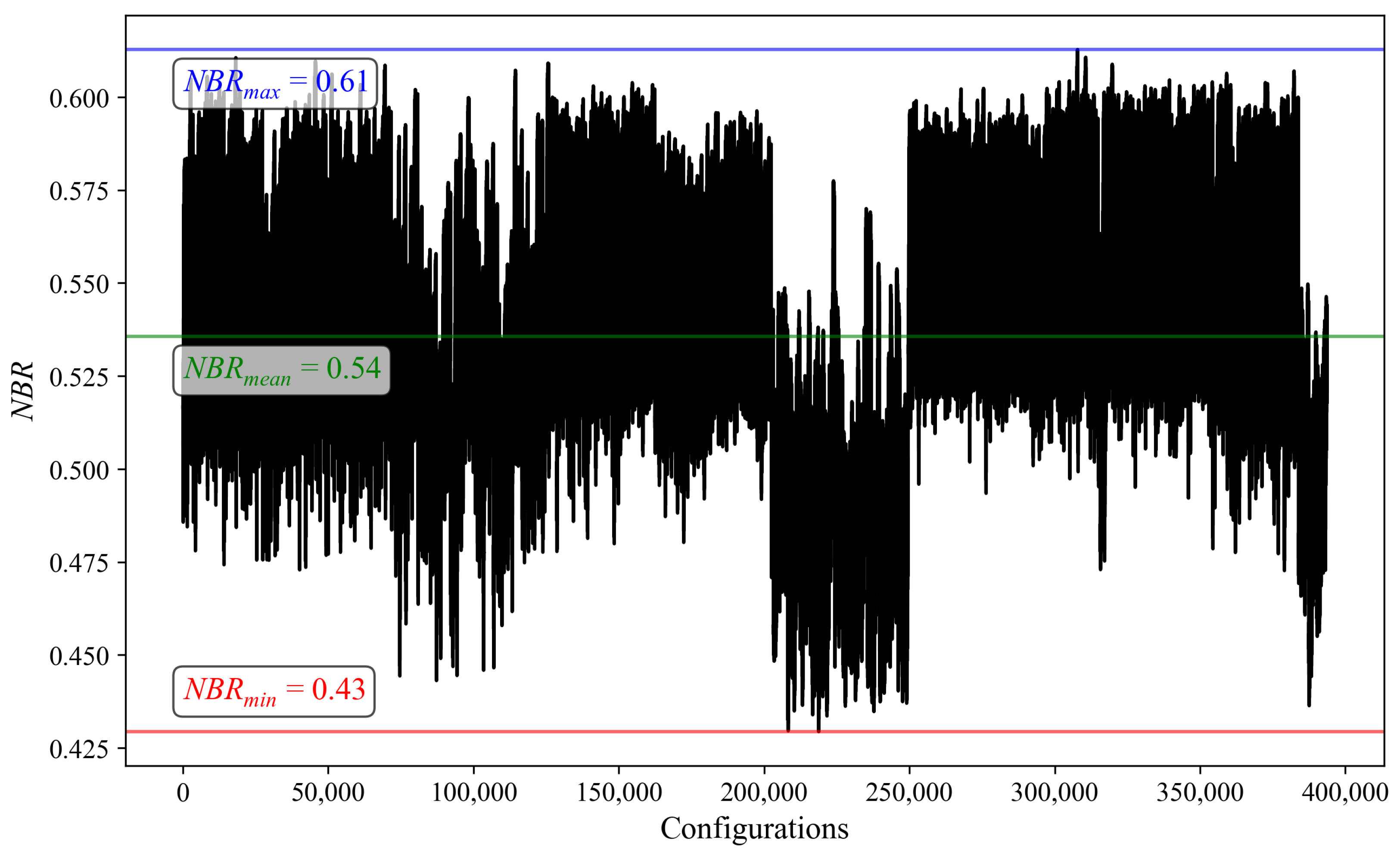 Energies 19 04149 g002 Energies 19 04149 g002