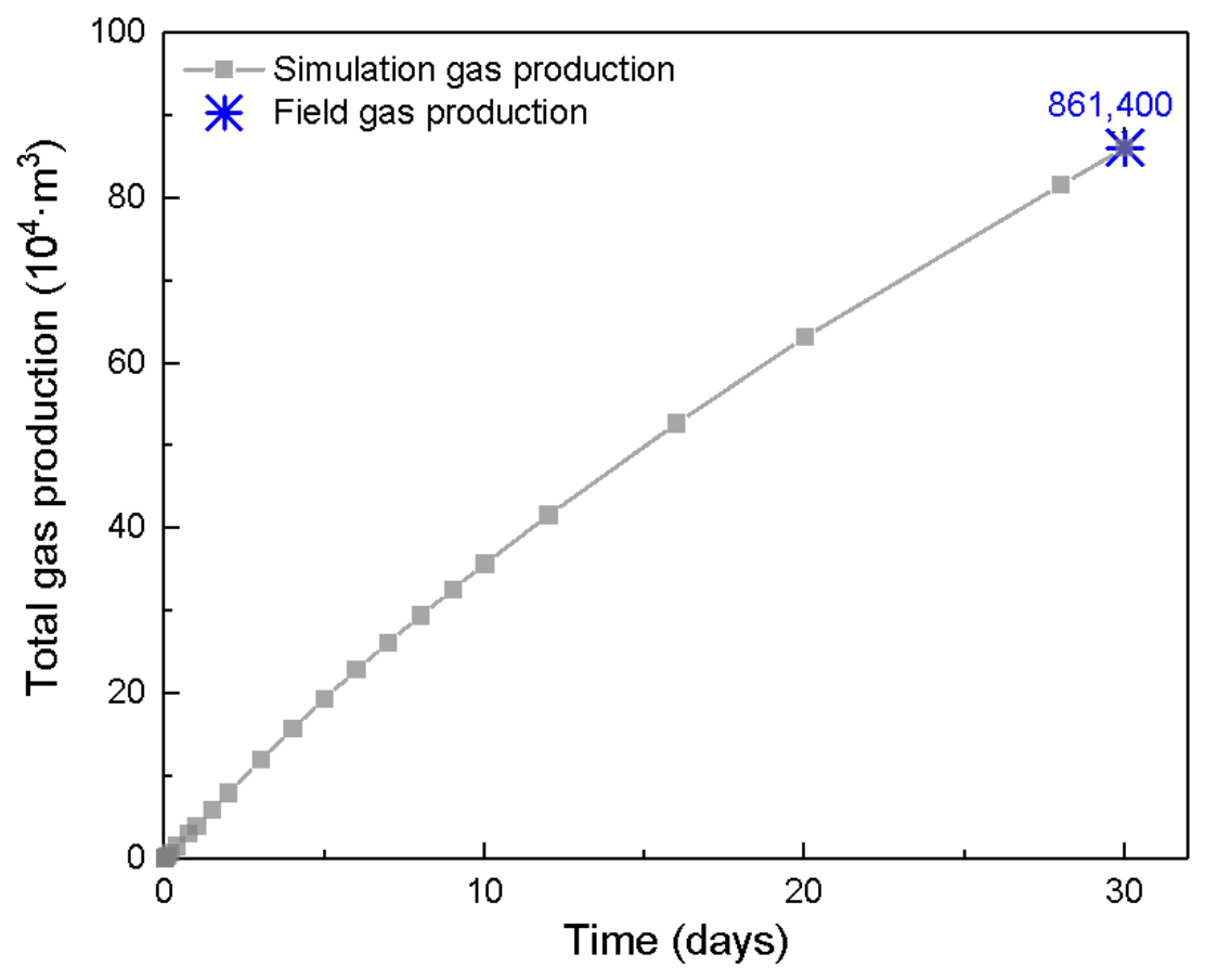Energies 19 04256 g002 Energies 19 04256 g002