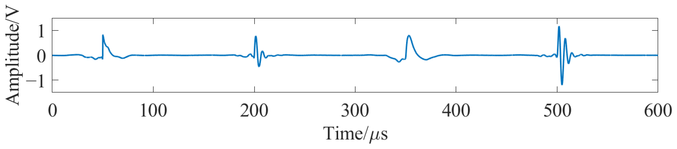Energies 19 04276 g005 Energies 19 04276 g005