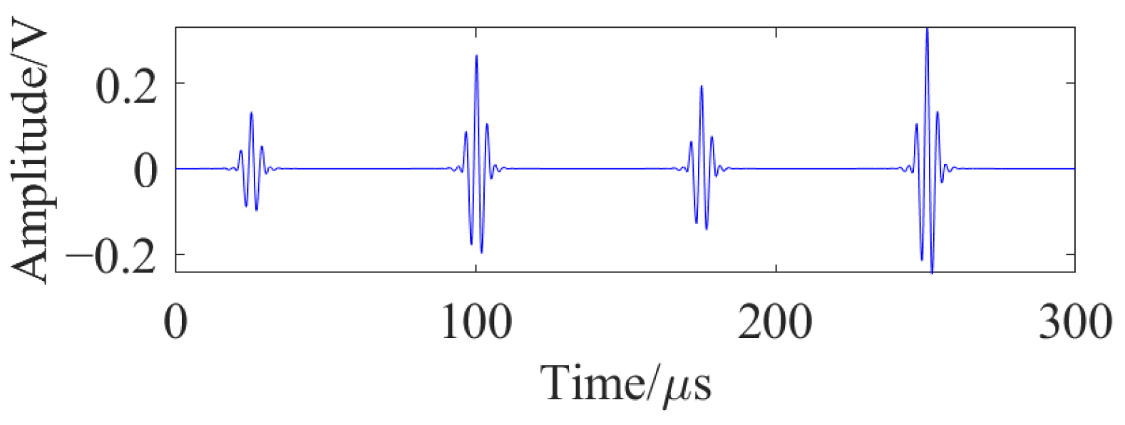 Energies 19 04276 g006 Energies 19 04276 g006