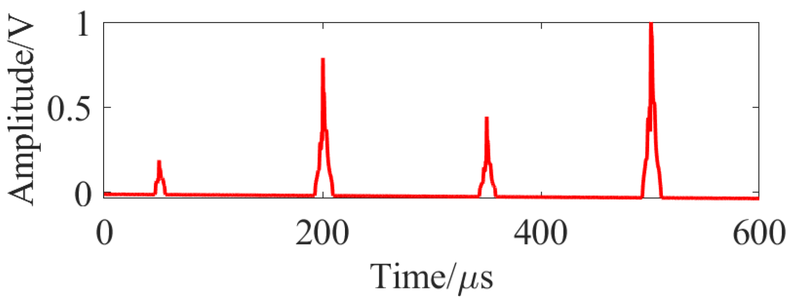 Energies 19 04276 g007 Energies 19 04276 g007