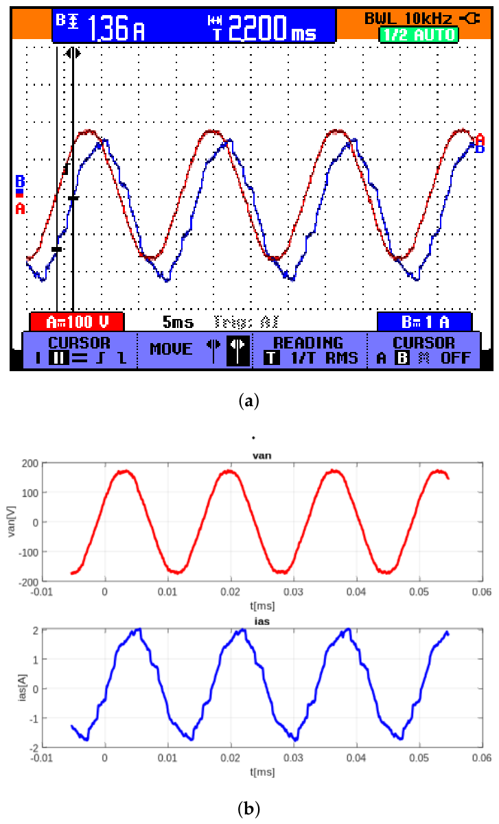 Energies 19 04353 g003 Energies 19 04353 g003