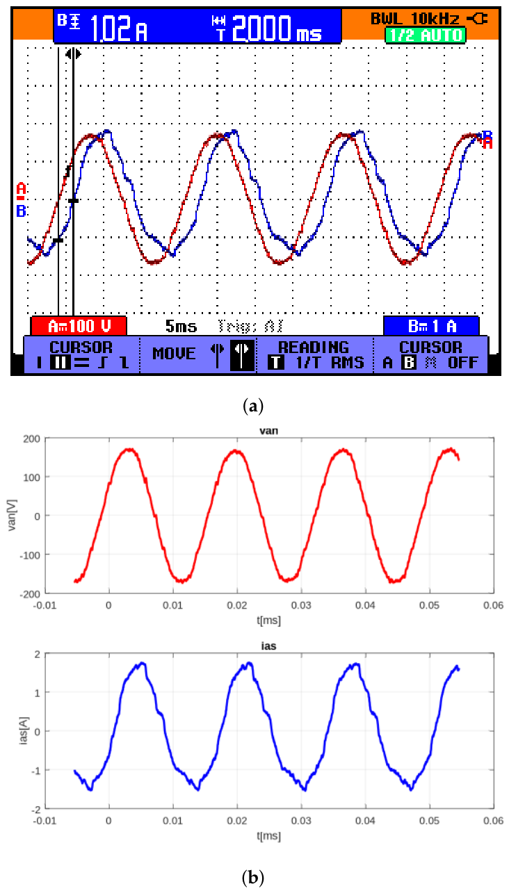 Energies 19 04353 g004 Energies 19 04353 g004