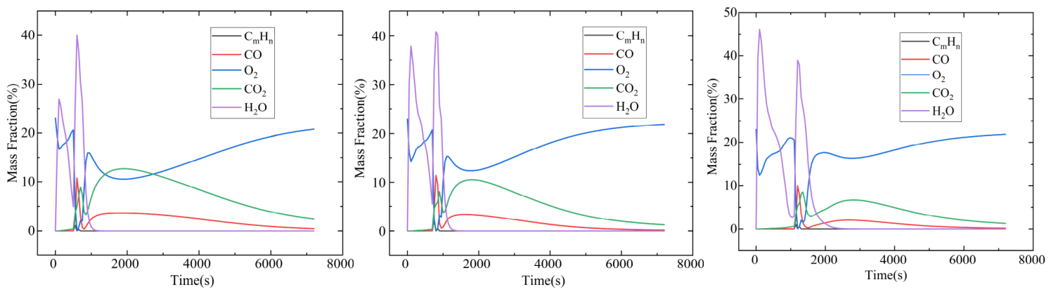 Energies 19 04399 g004 Energies 19 04399 g004