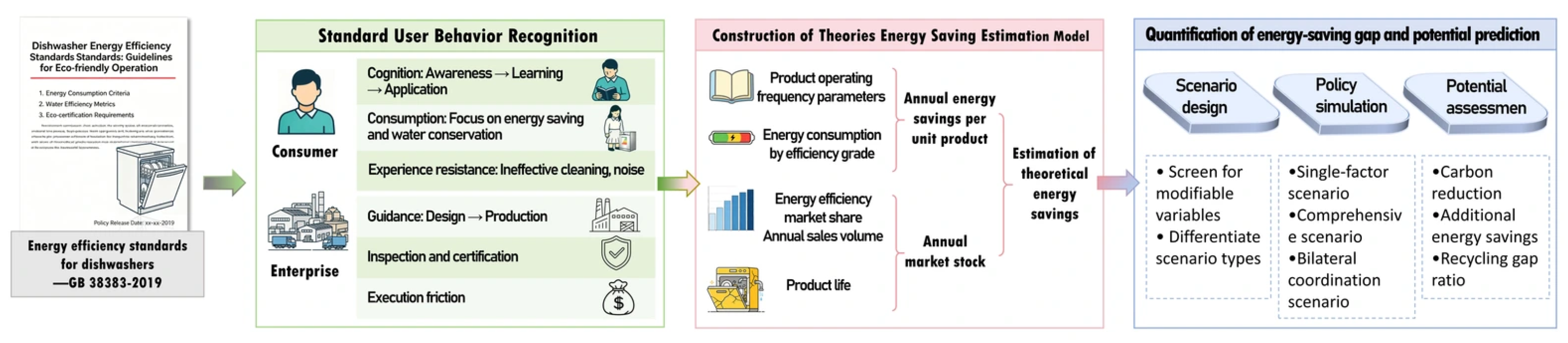 Energies 19 04424 g001 Energies 19 04424 g001