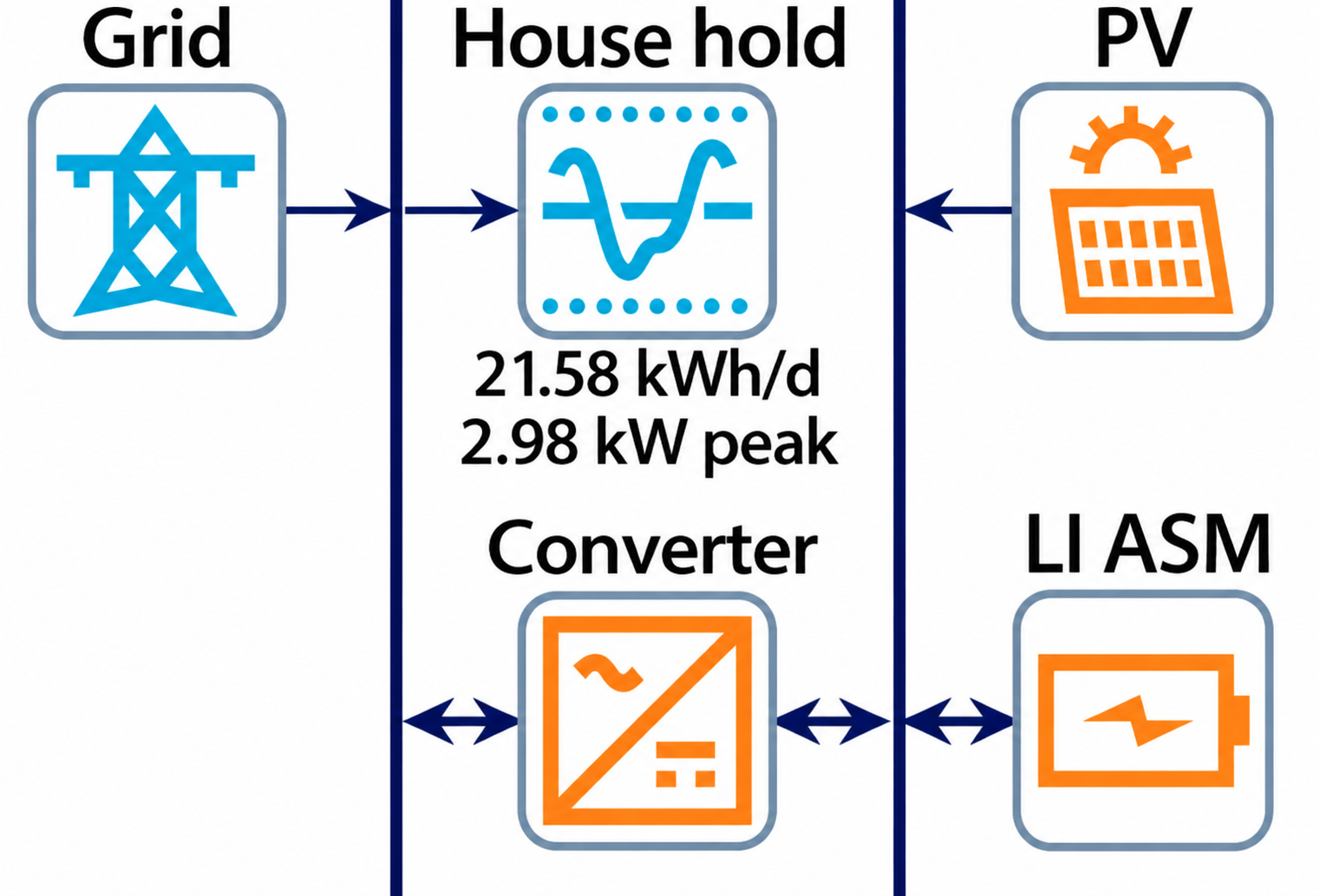 Energies 19 04445 g005 Energies 19 04445 g005