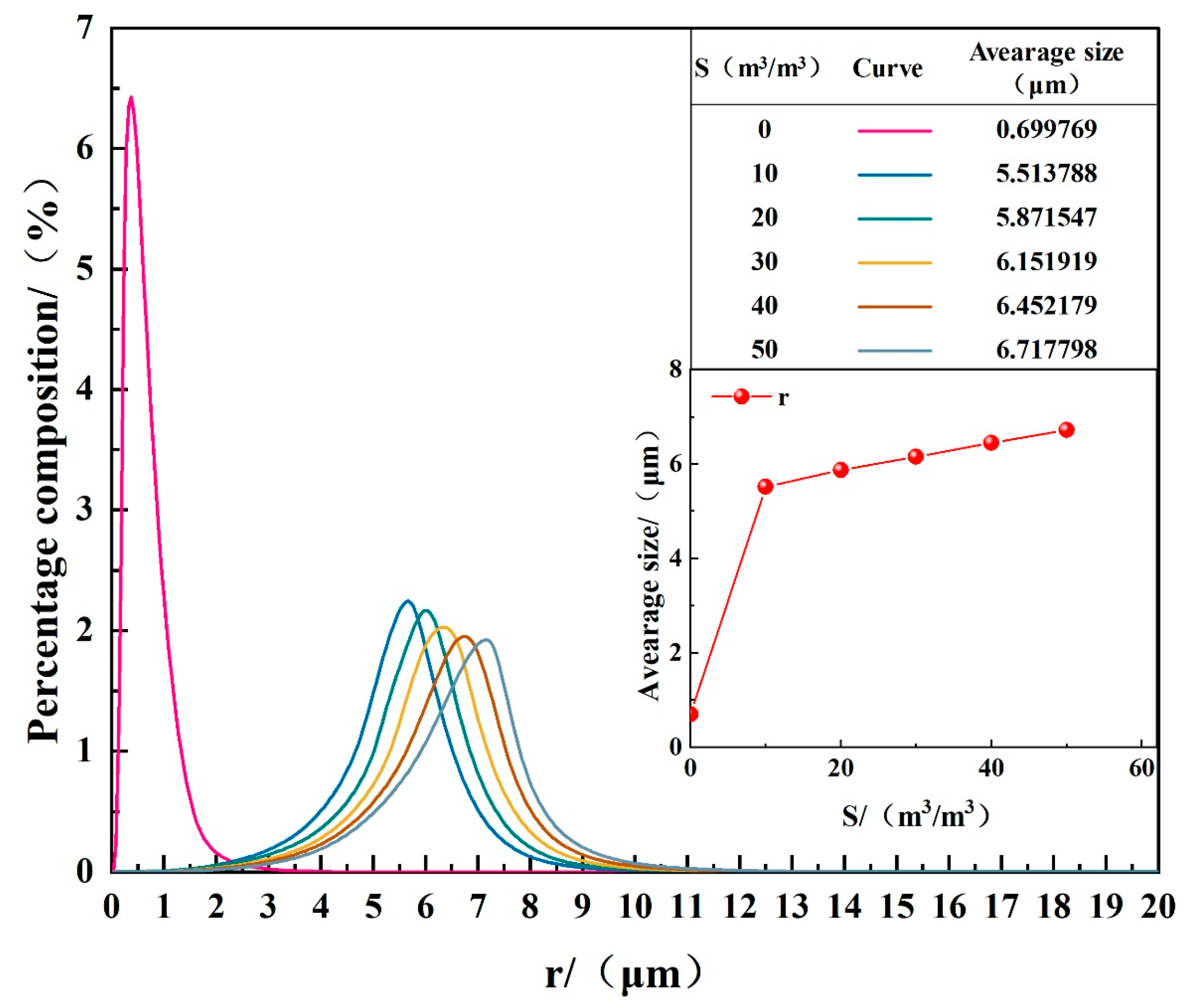 Energies 19 04481 g005 Energies 19 04481 g005