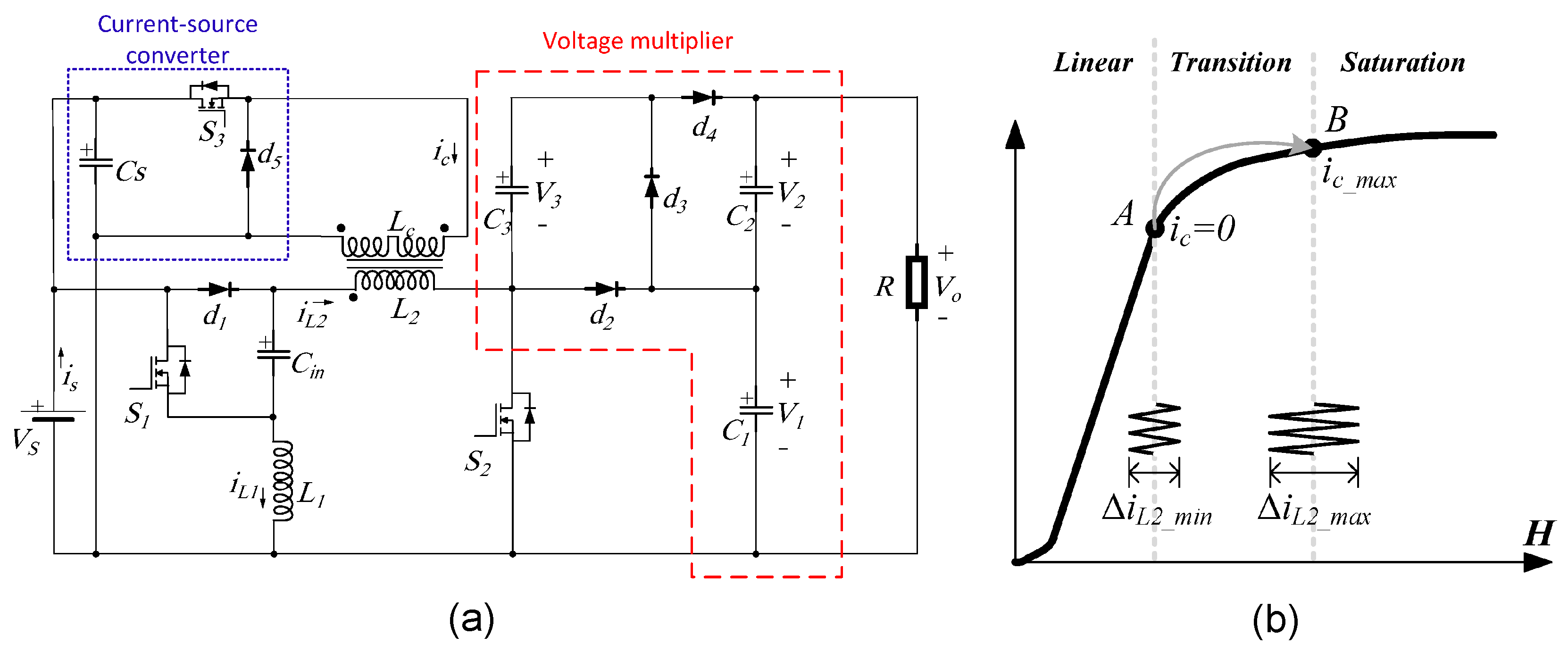 Energies 19 04557 g006 Energies 19 04557 g006