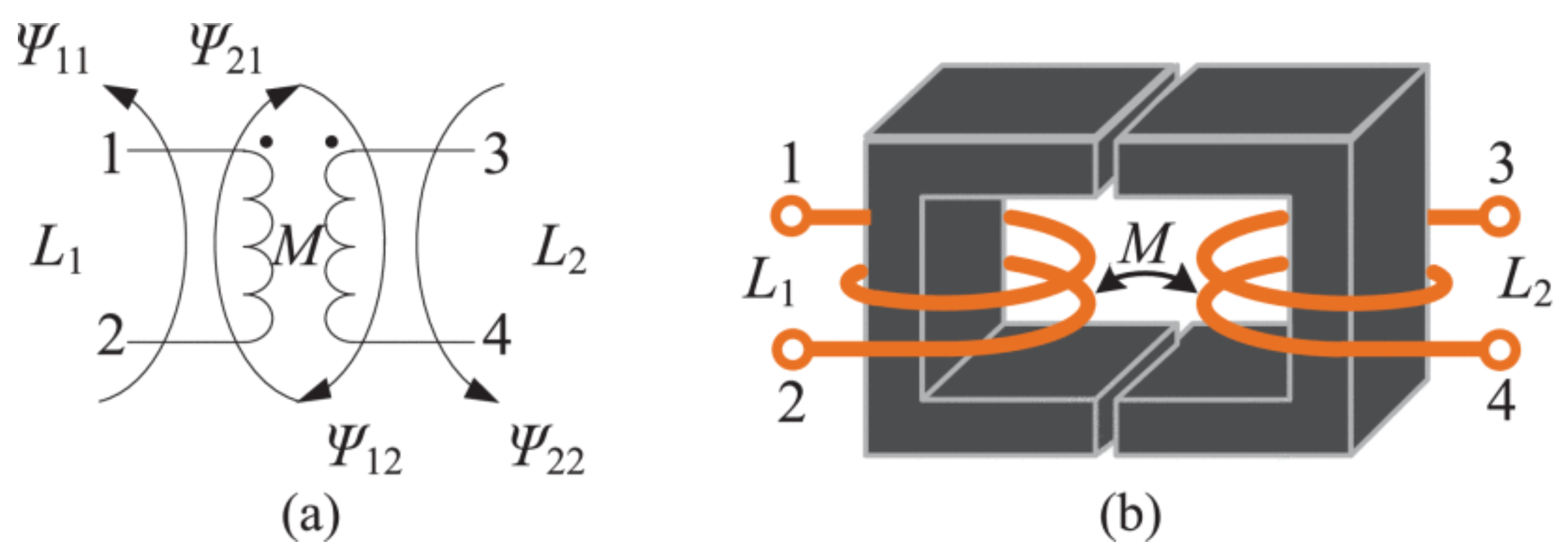 Energies 19 04557 g007 Energies 19 04557 g007