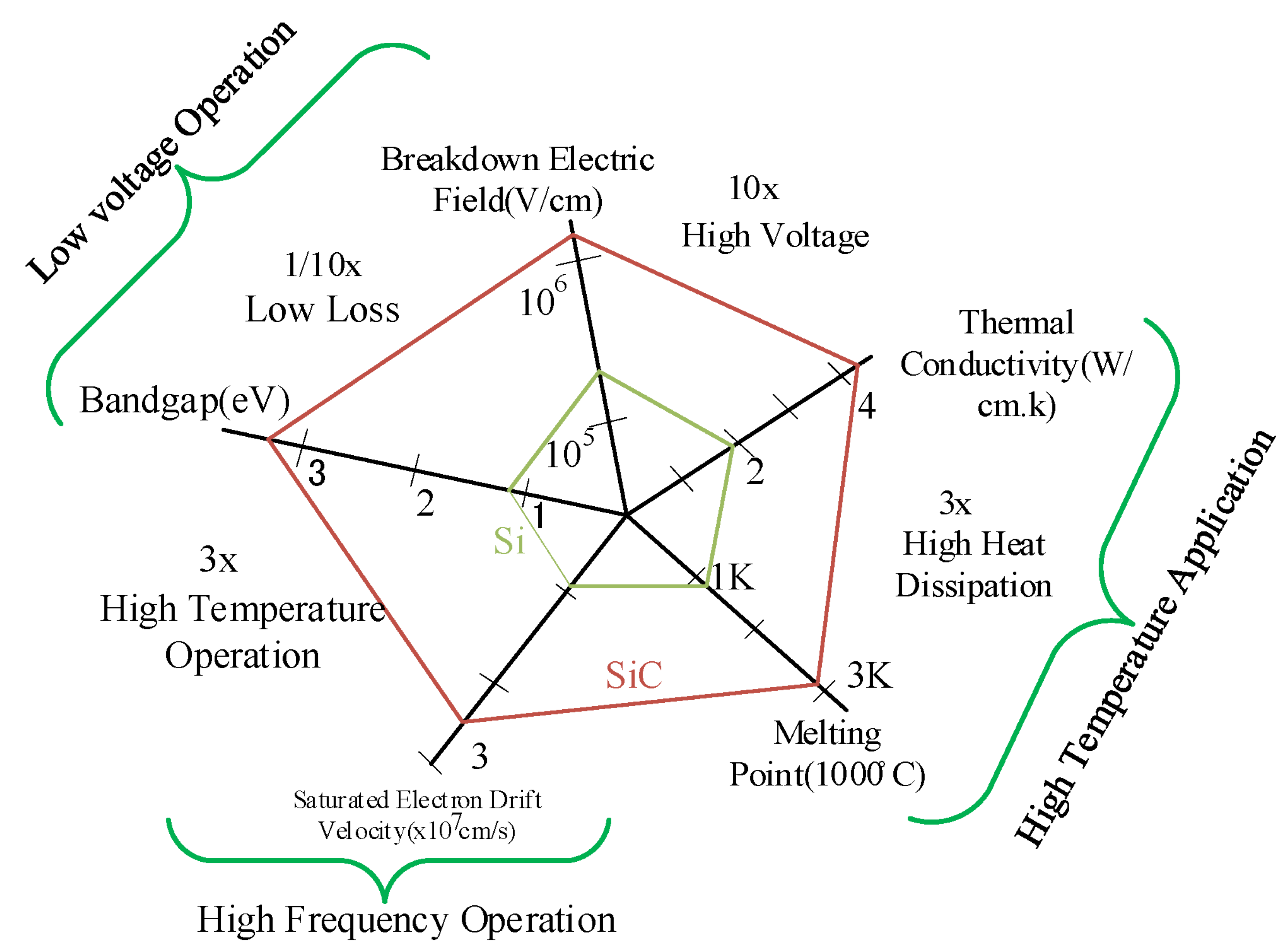 Energies 19 04557 g008 Energies 19 04557 g008