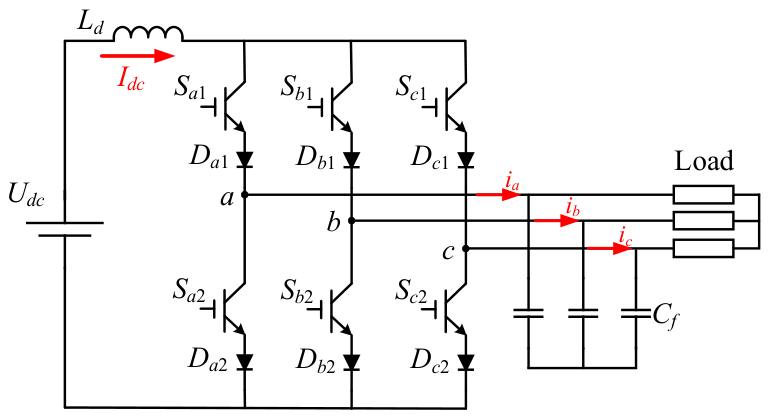 Energies 19 04769 g001 Energies 19 04769 g001