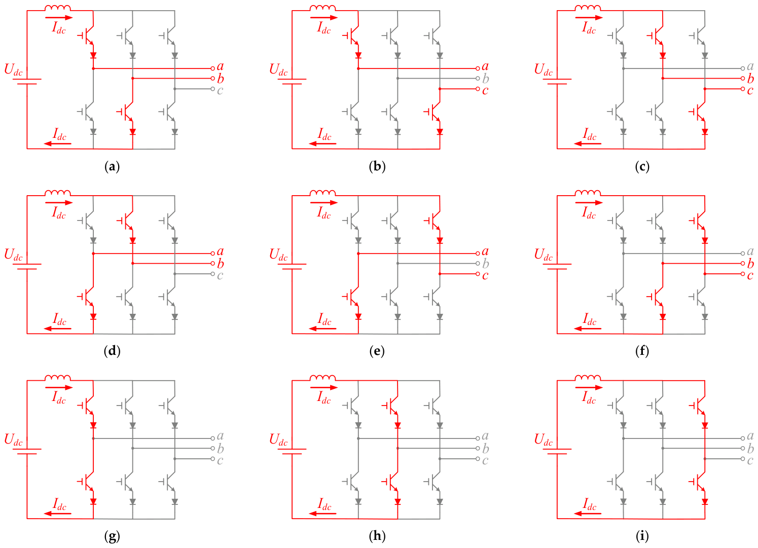 Energies 19 04769 g002 Energies 19 04769 g002