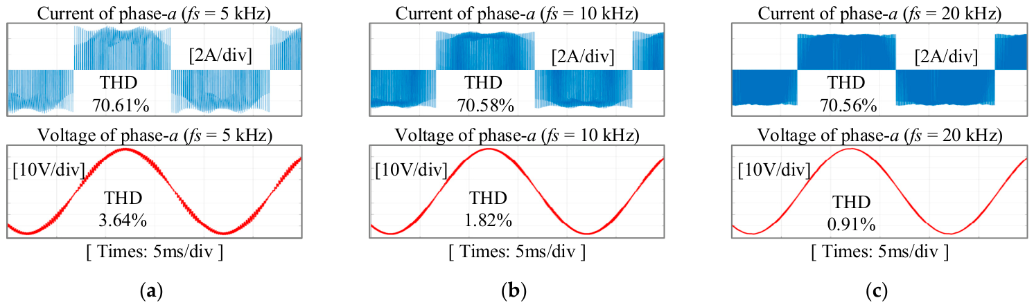 Energies 19 04769 g013 Energies 19 04769 g013