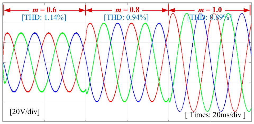 Energies 19 04769 g014 Energies 19 04769 g014