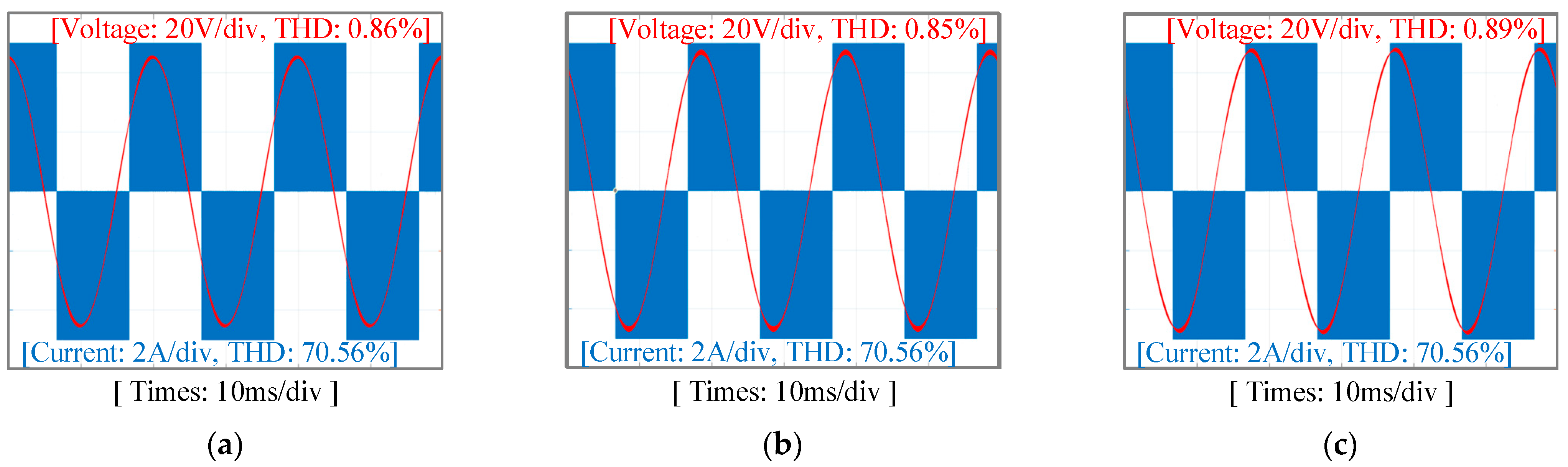 Energies 19 04769 g015 Energies 19 04769 g015