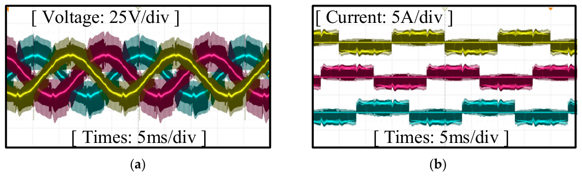 Energies 19 04769 g017 Energies 19 04769 g017