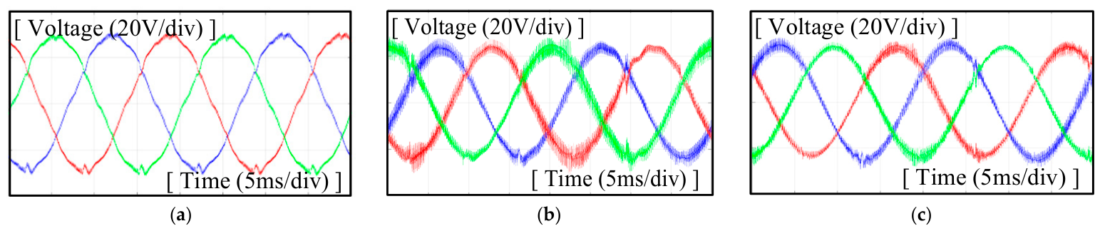 Energies 19 04769 g018 Energies 19 04769 g018