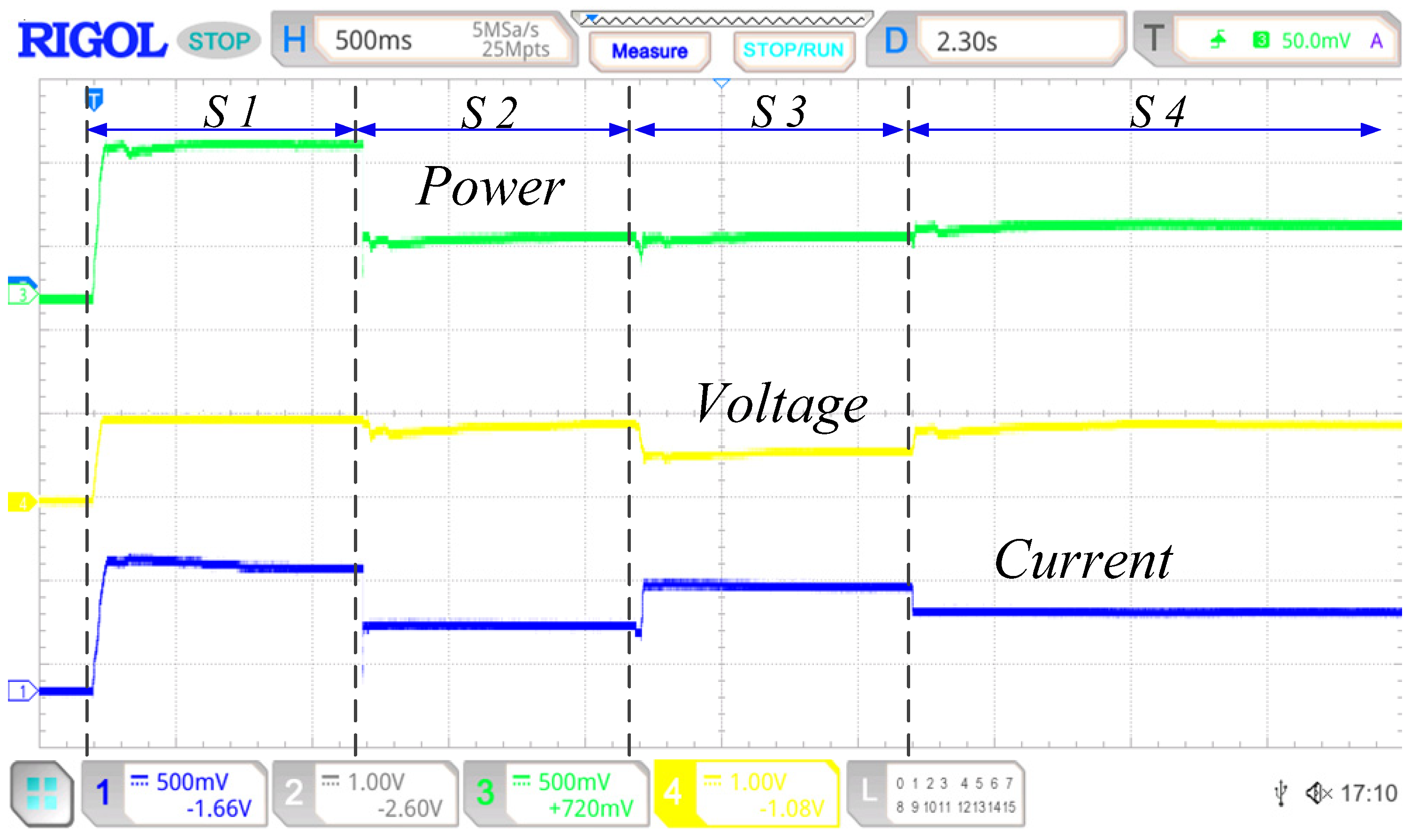 Energies 19 04770 g015 Energies 19 04770 g015