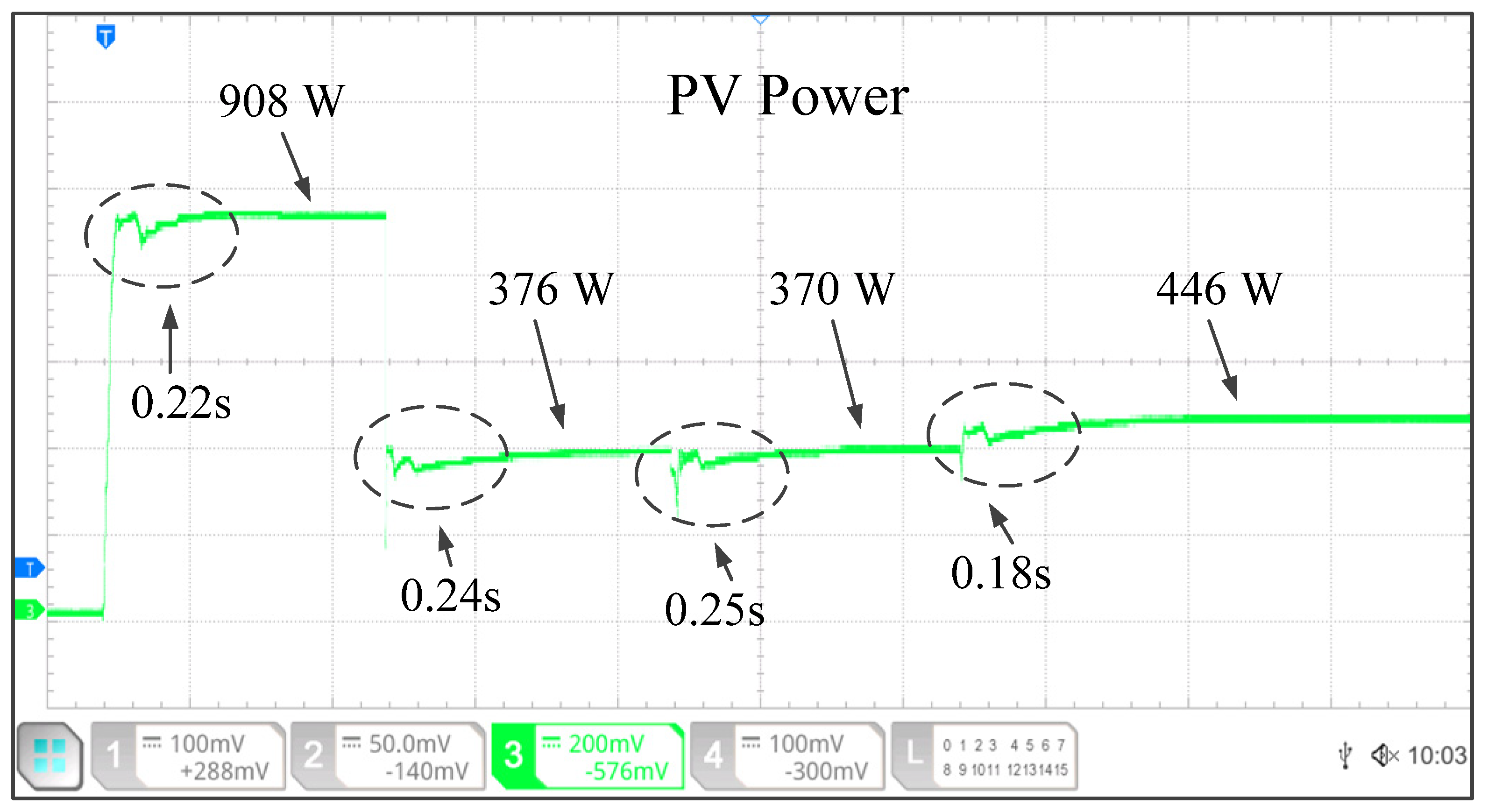 Energies 19 04770 g016 Energies 19 04770 g016