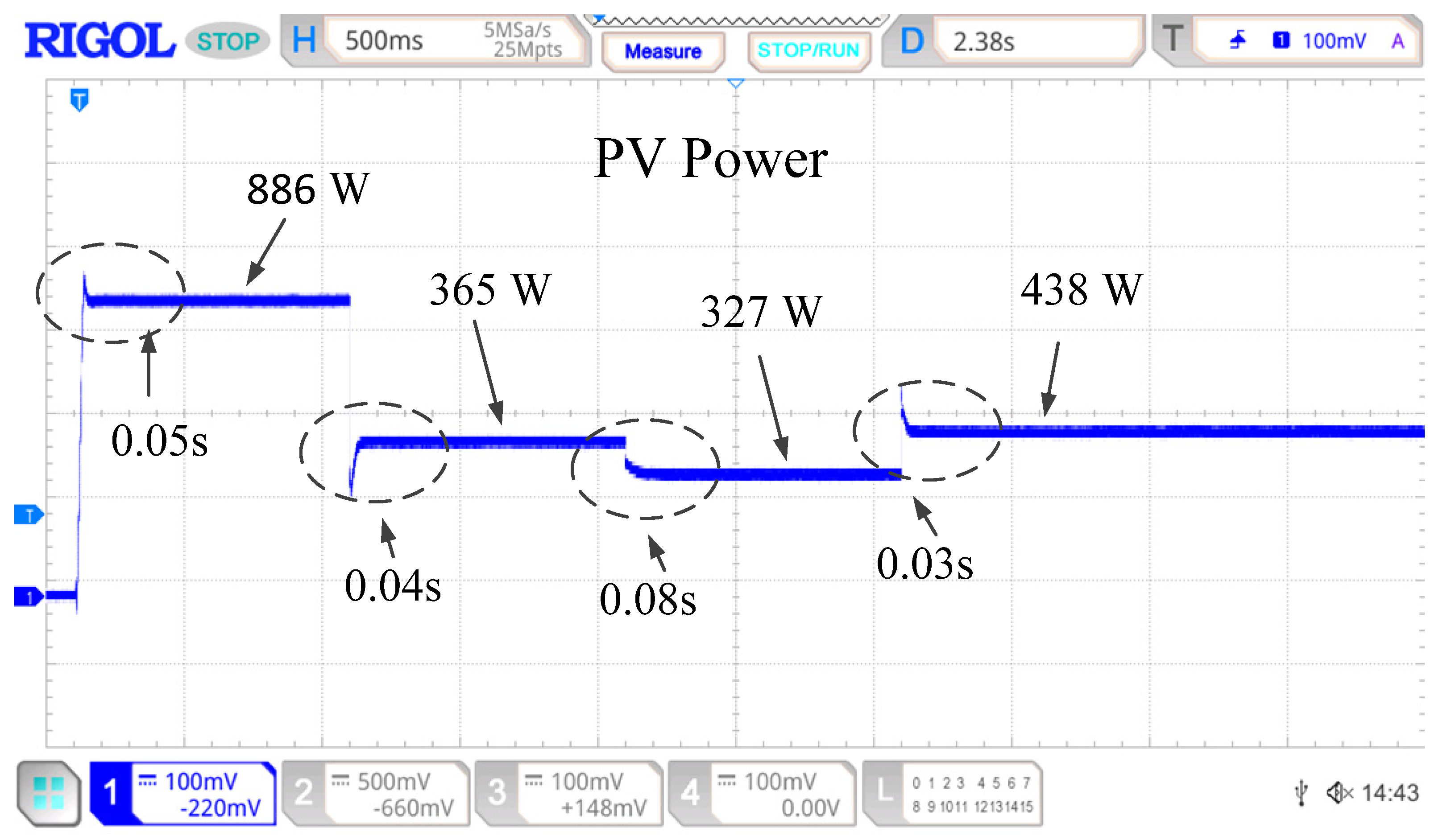 Energies 19 04770 g018 Energies 19 04770 g018