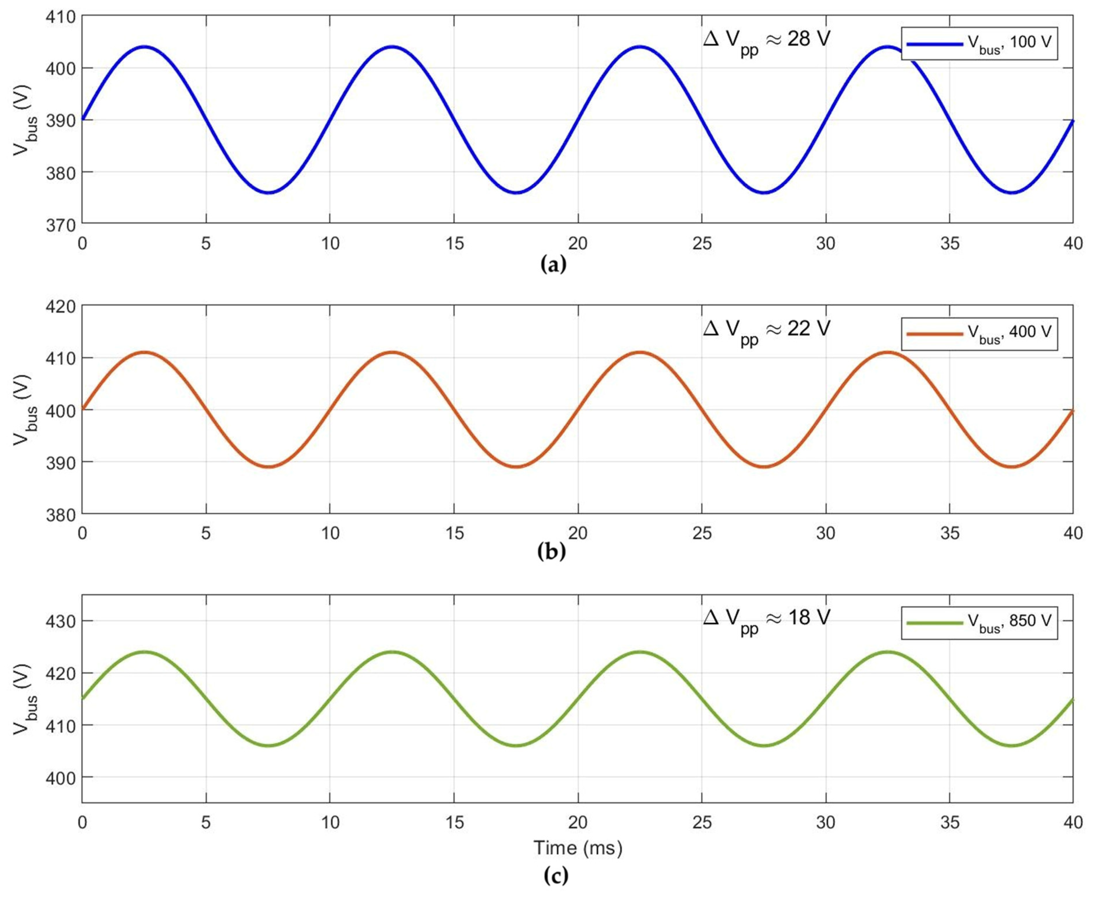 Energies 19 04783 g009 Energies 19 04783 g009