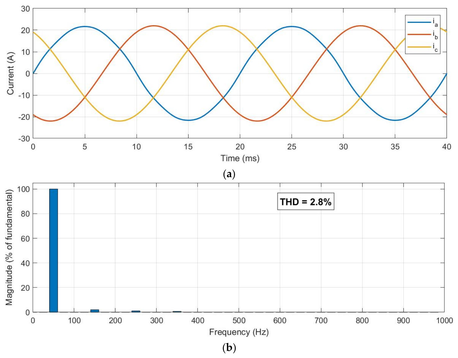 Energies 19 04783 g014 Energies 19 04783 g014
