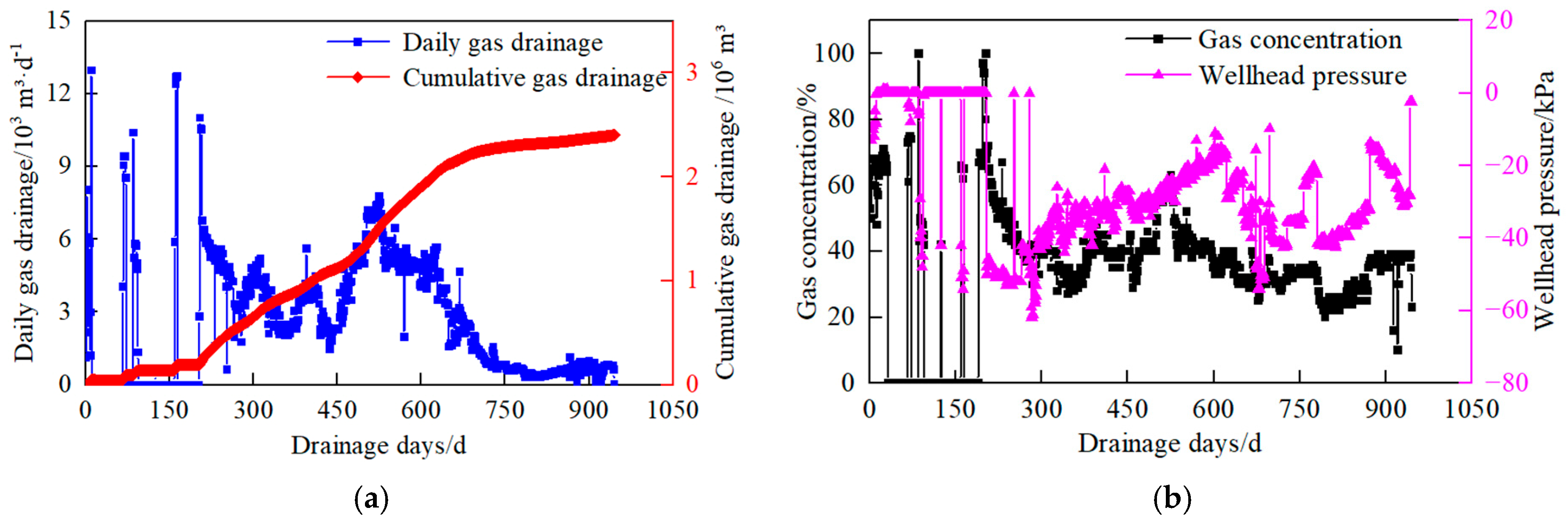 Energies 19 04835 g011