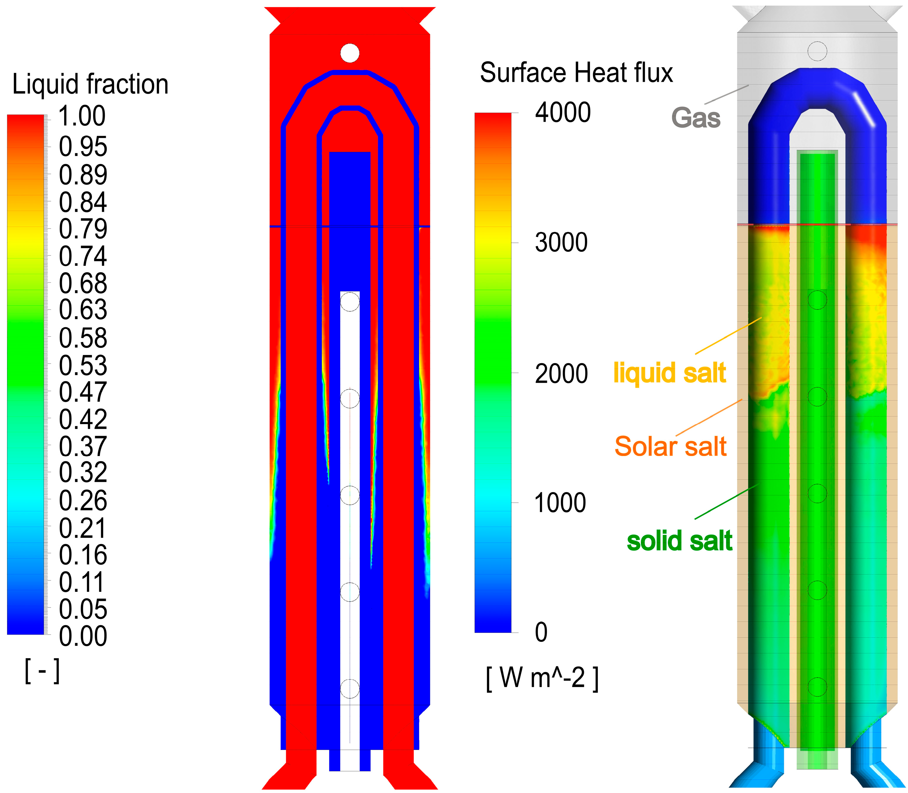Energies 19 04840 g014 Energies 19 04840 g014