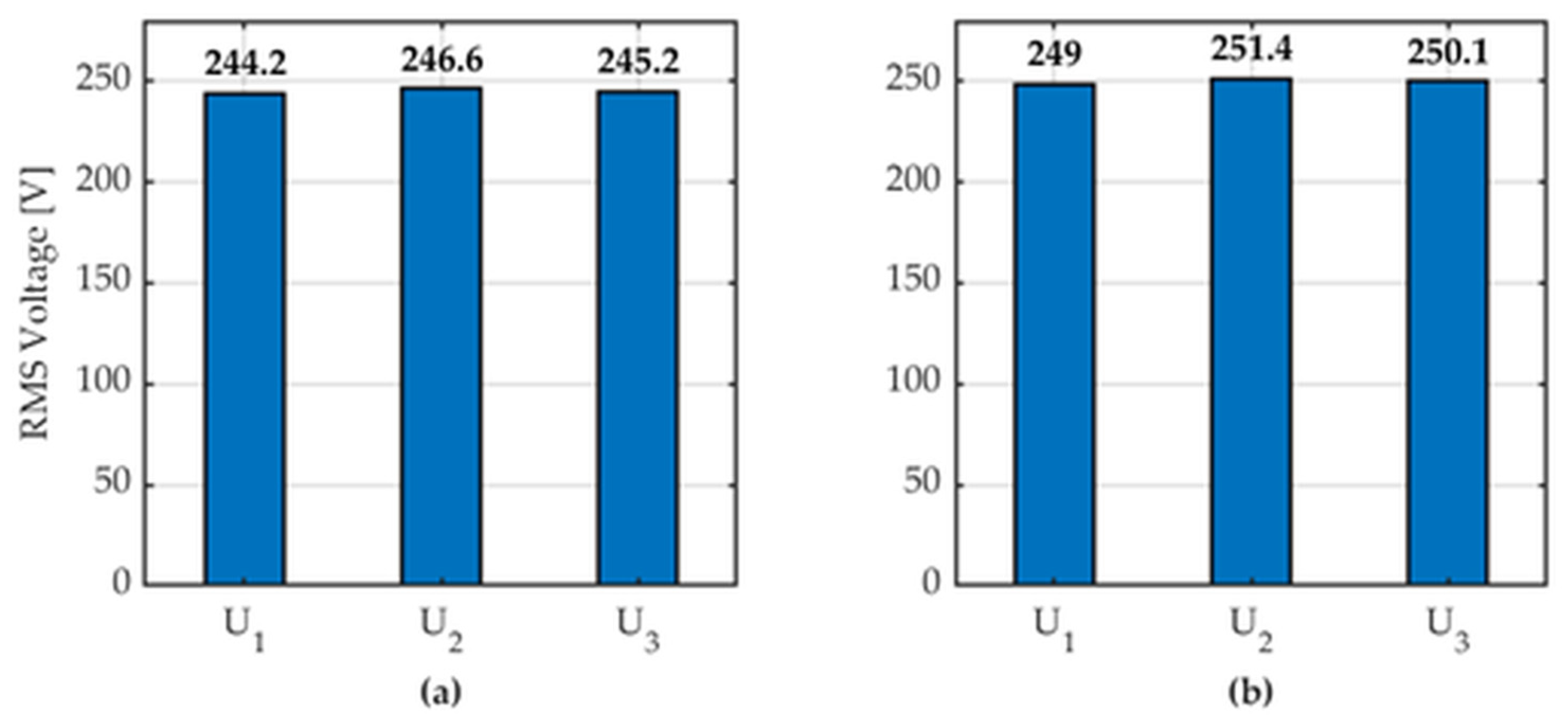 Energies 19 04860 g006 Energies 19 04860 g006