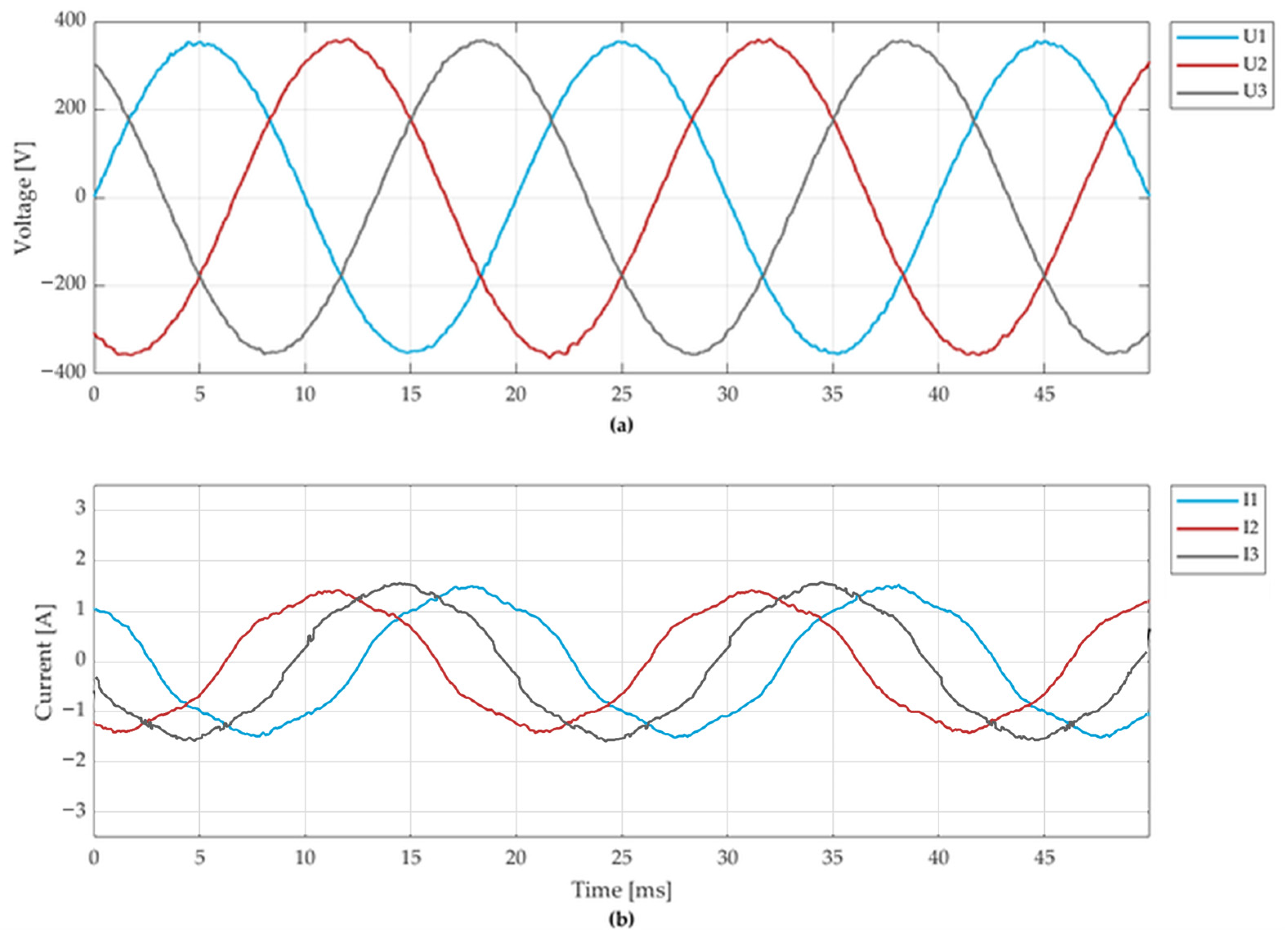 Energies 19 04860 g013 Energies 19 04860 g013