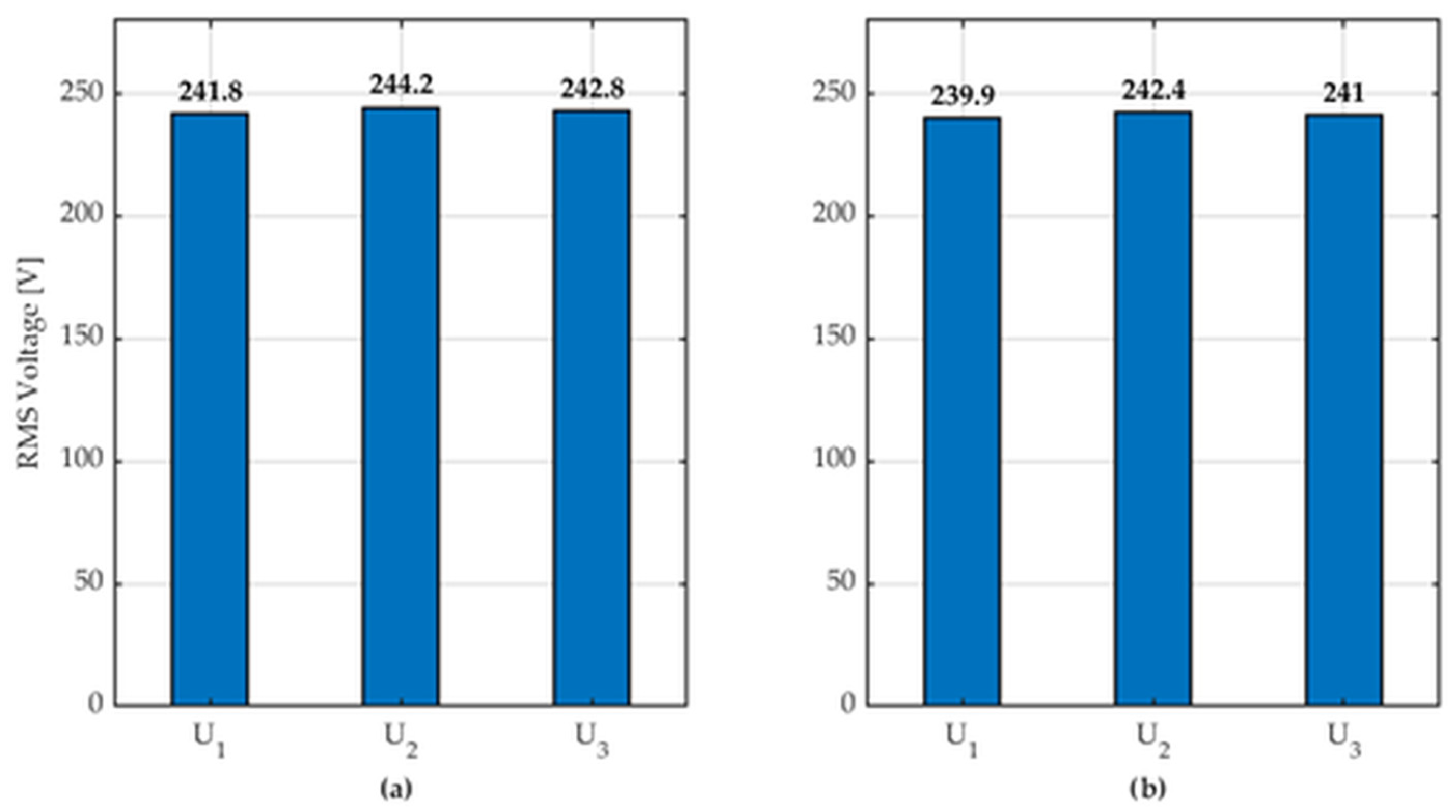 Energies 19 04860 g014 Energies 19 04860 g014