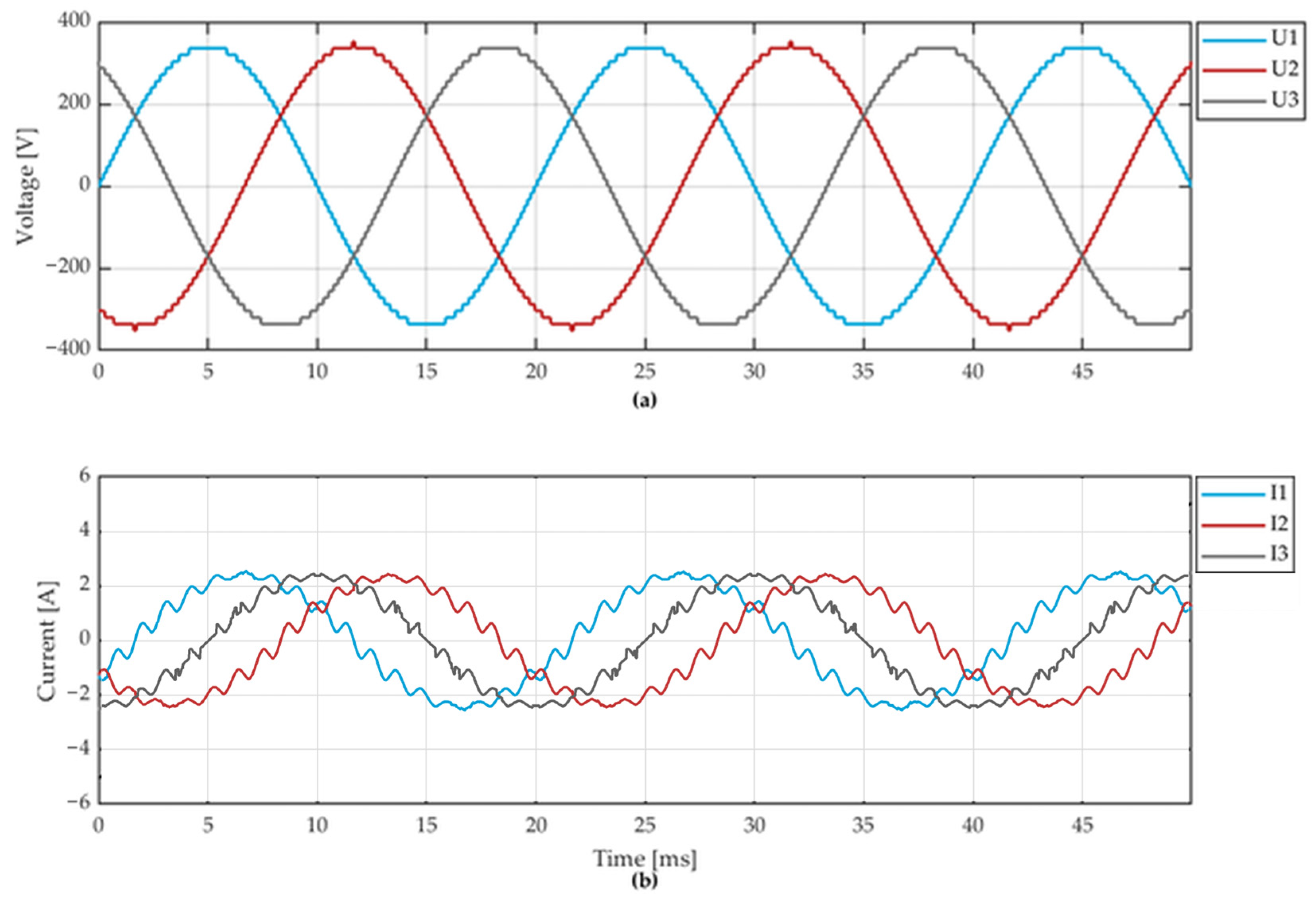 Energies 19 04860 g021 Energies 19 04860 g021