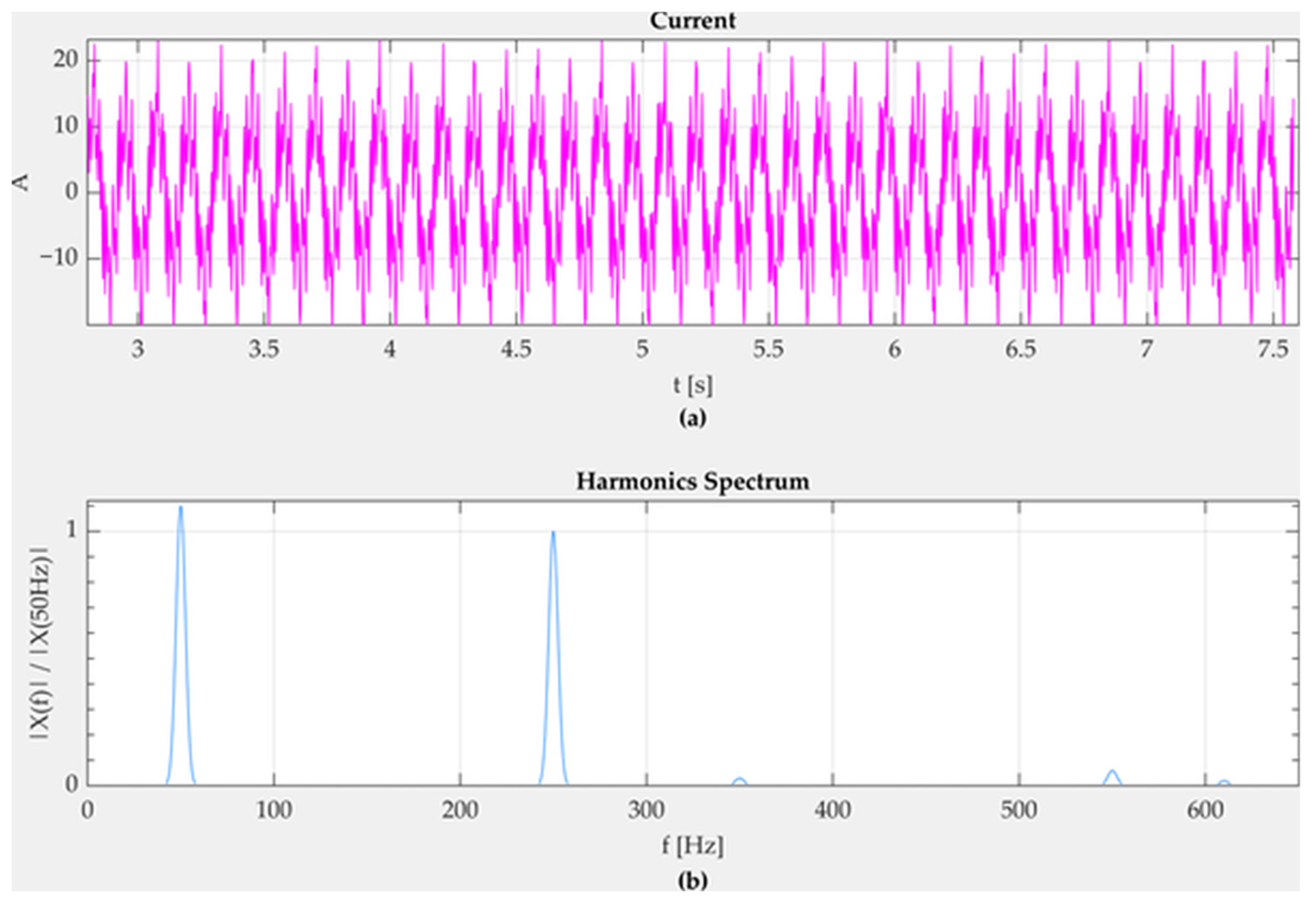 Energies 19 04860 g024 Energies 19 04860 g024