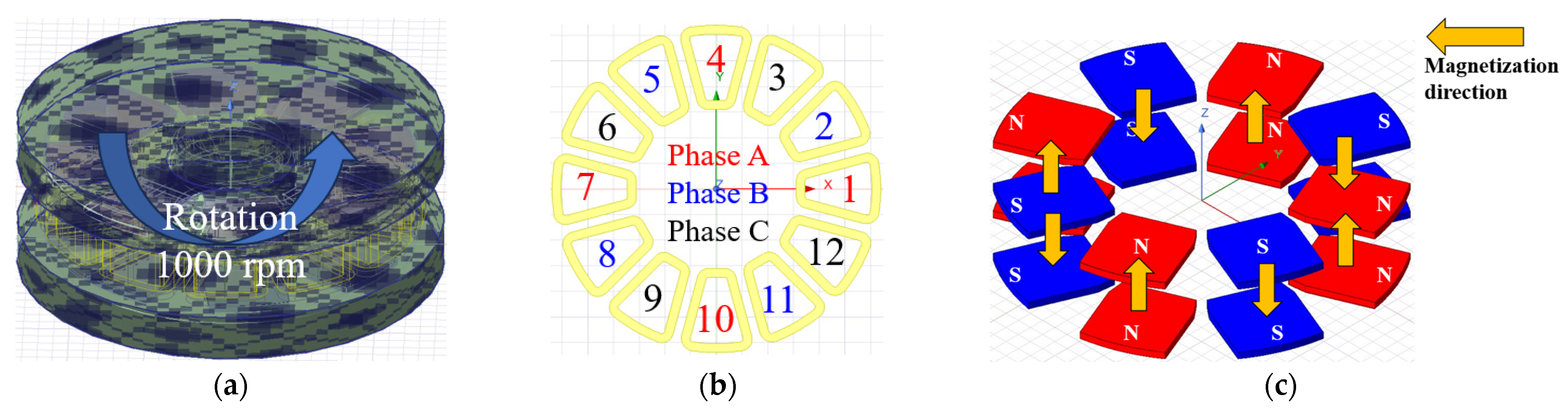 Energies 19 04895 g006 Energies 19 04895 g006