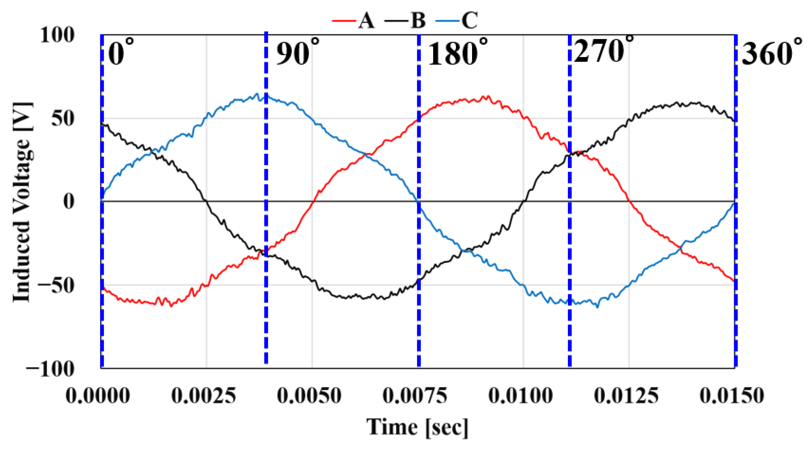 Energies 19 04895 g009 Energies 19 04895 g009