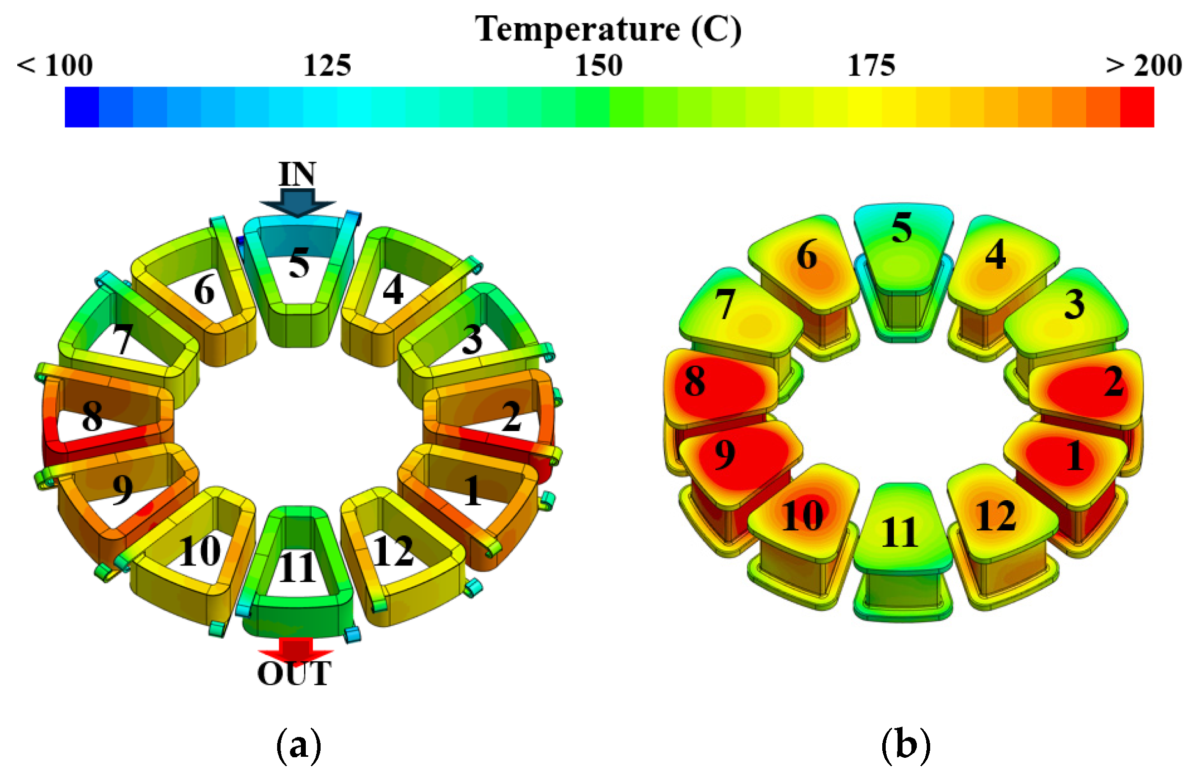 Energies 19 04895 g018 Energies 19 04895 g018