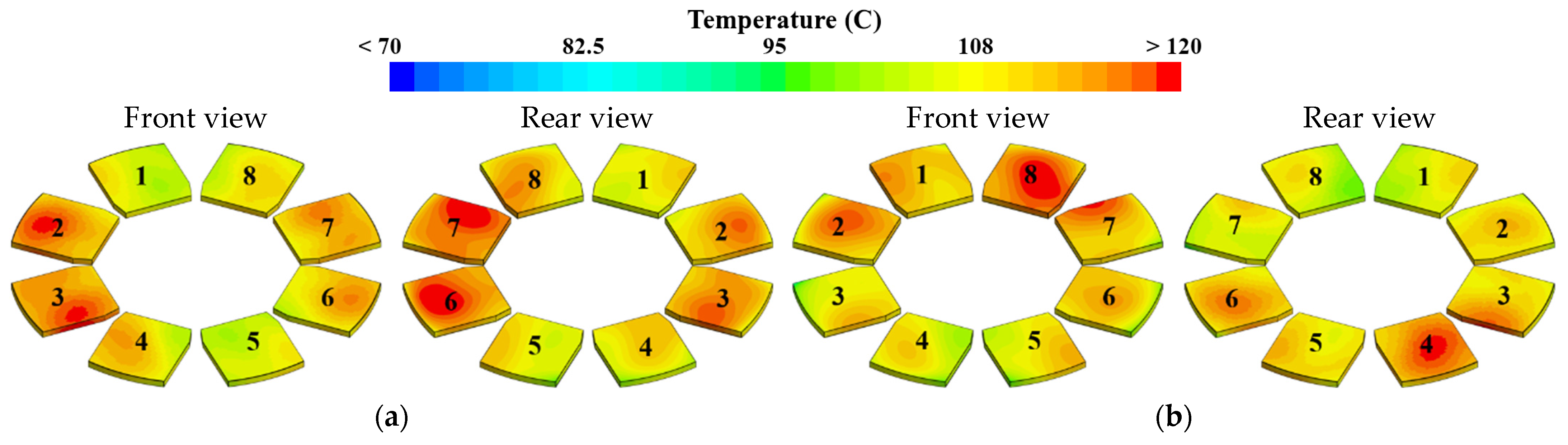Energies 19 04895 g021 Energies 19 04895 g021