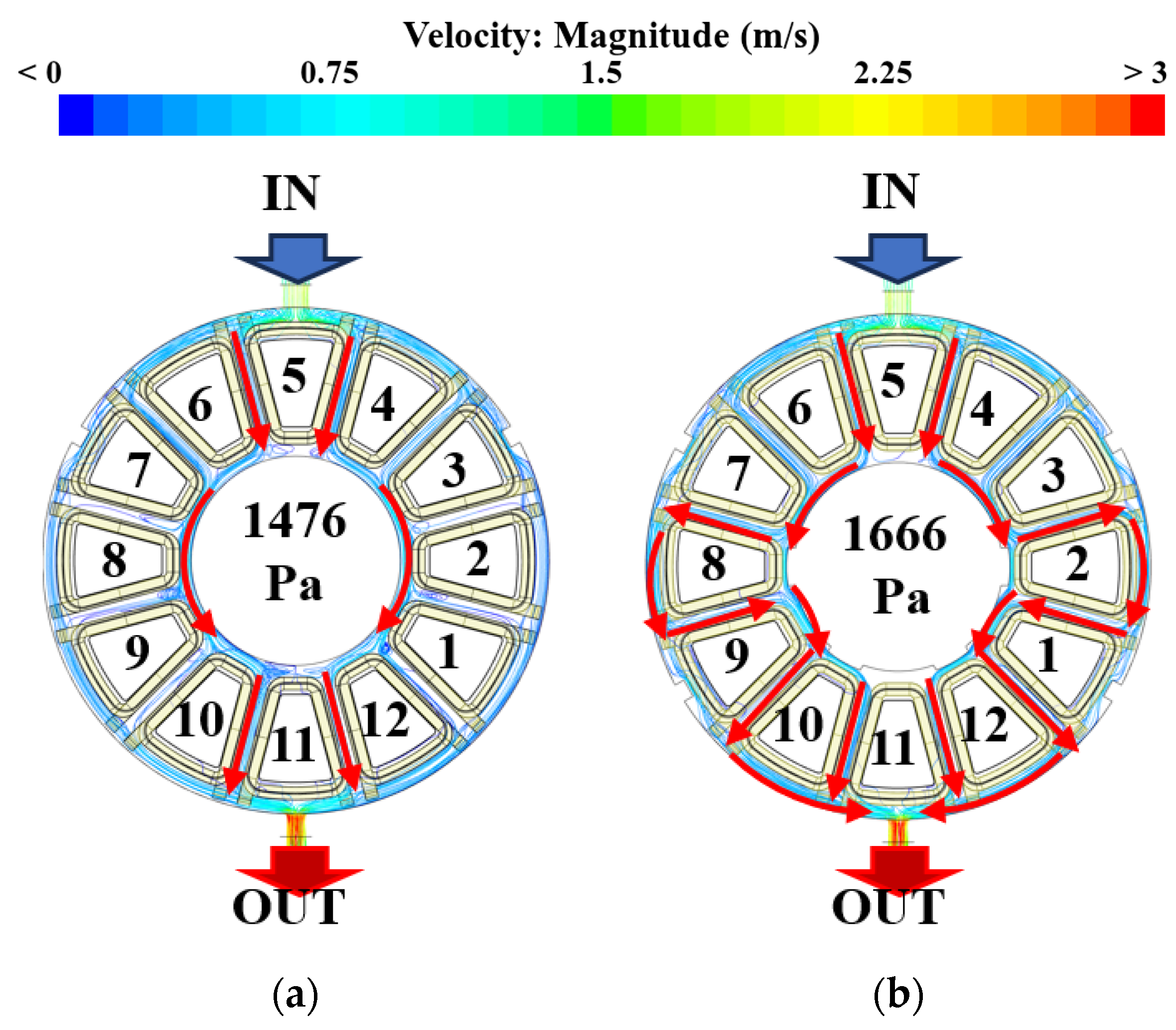 Energies 19 04895 g023 Energies 19 04895 g023