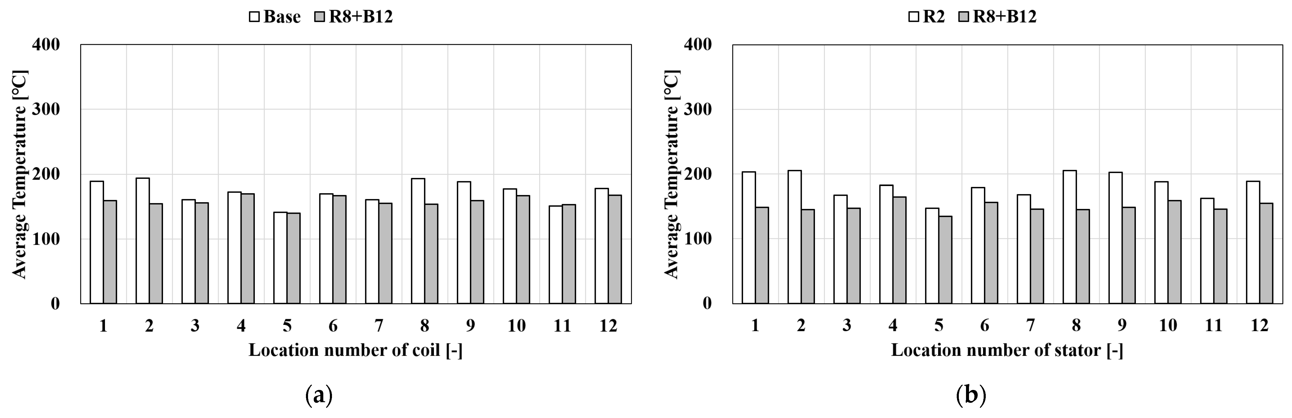 Energies 19 04895 g025 Energies 19 04895 g025