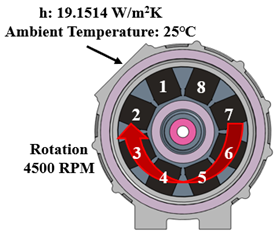 Energies 19 04895 i001 Energies 19 04895 i001